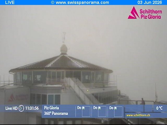 Mürren webcam