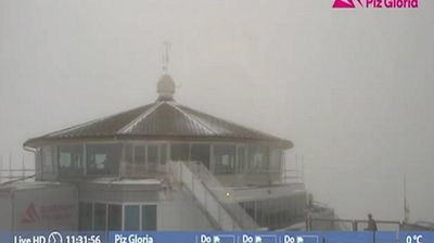 Mürren today