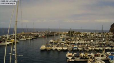 Puerto de Mogán today