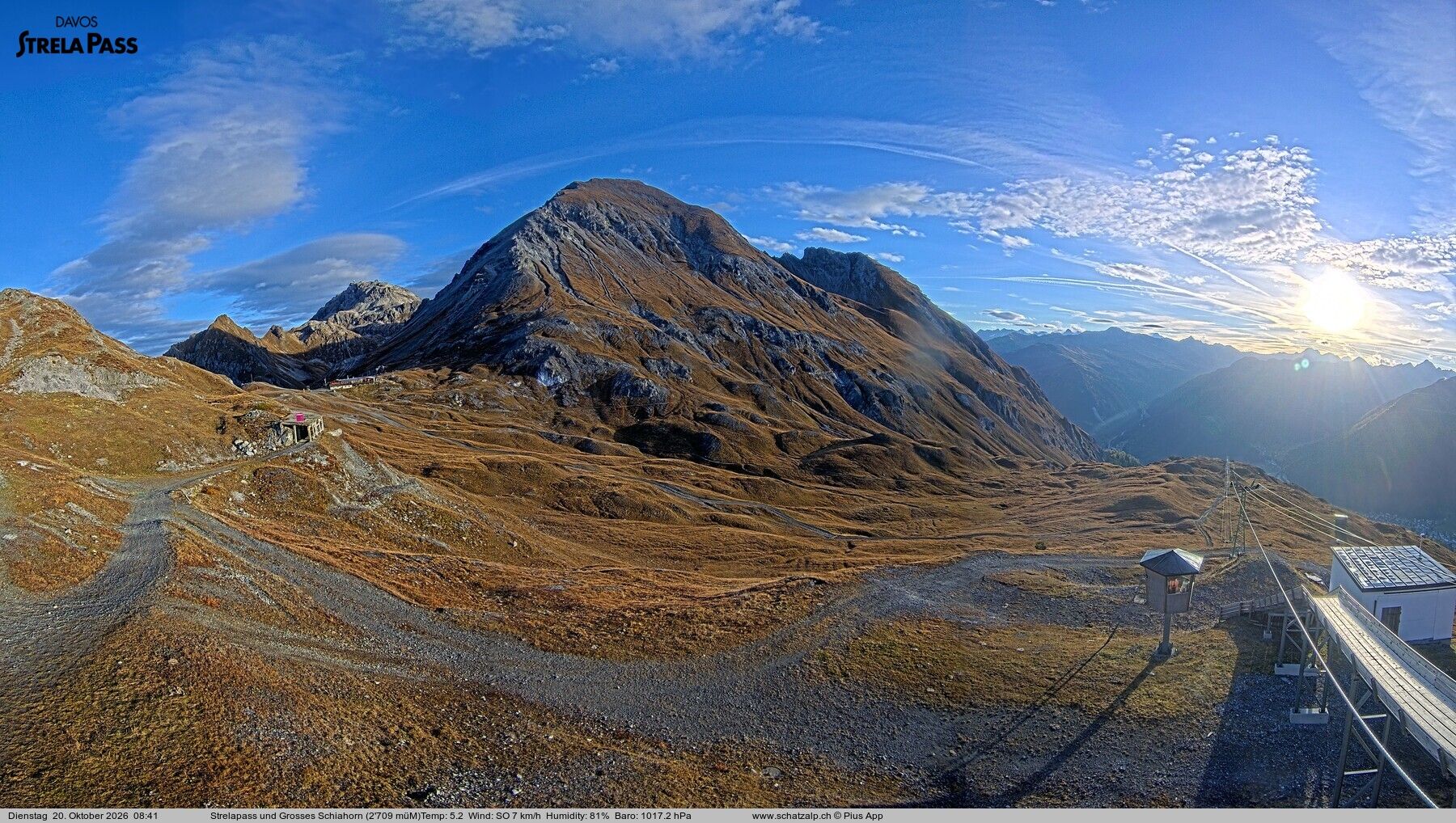 Davos: Strelapass