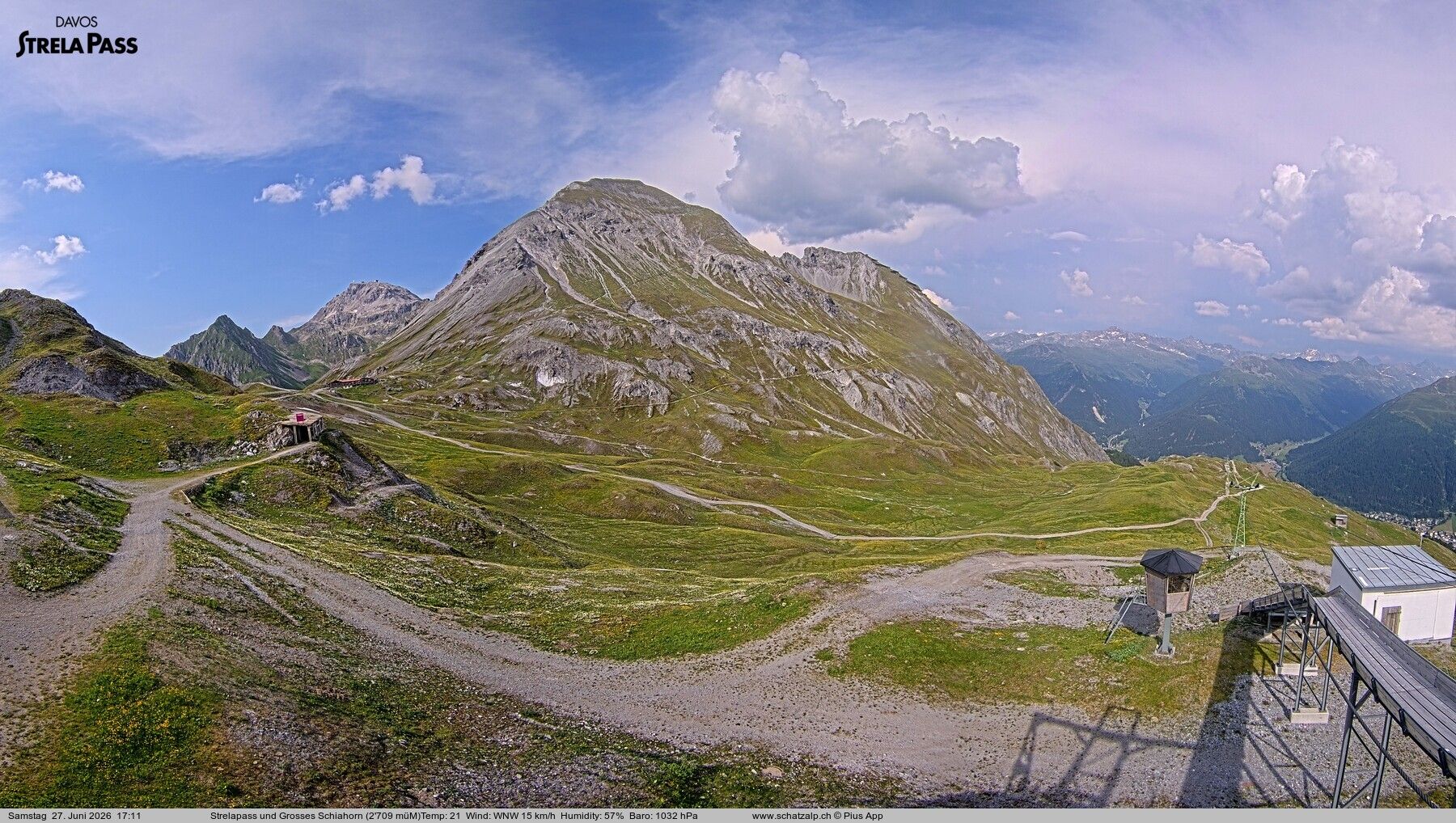 Davos: Strelapass
