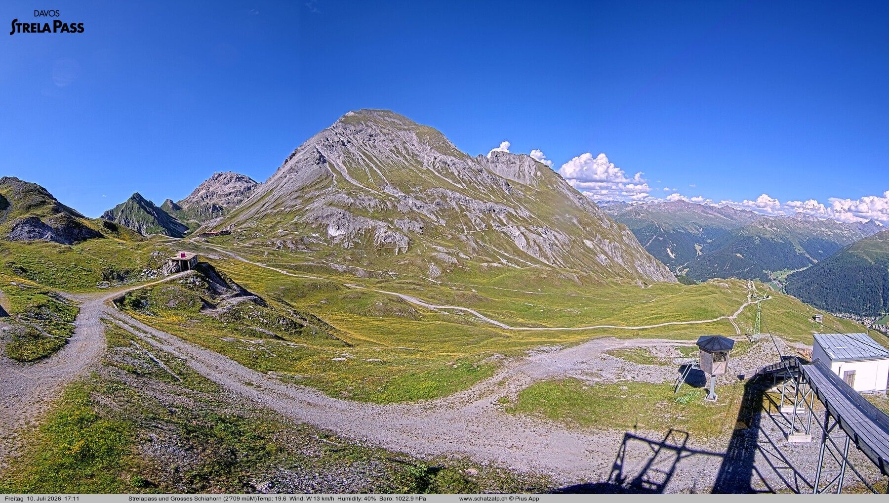 Davos: Strelapass