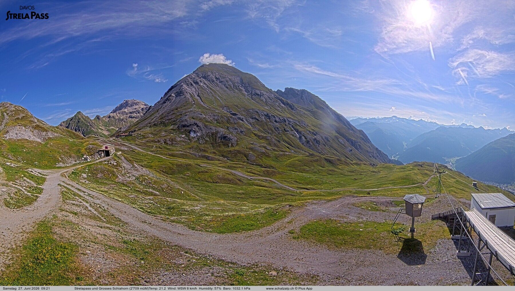 Davos: Strelapass