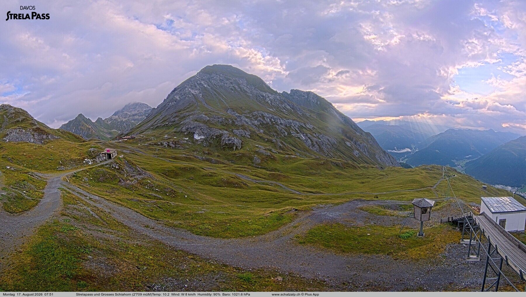 Davos: Strelapass