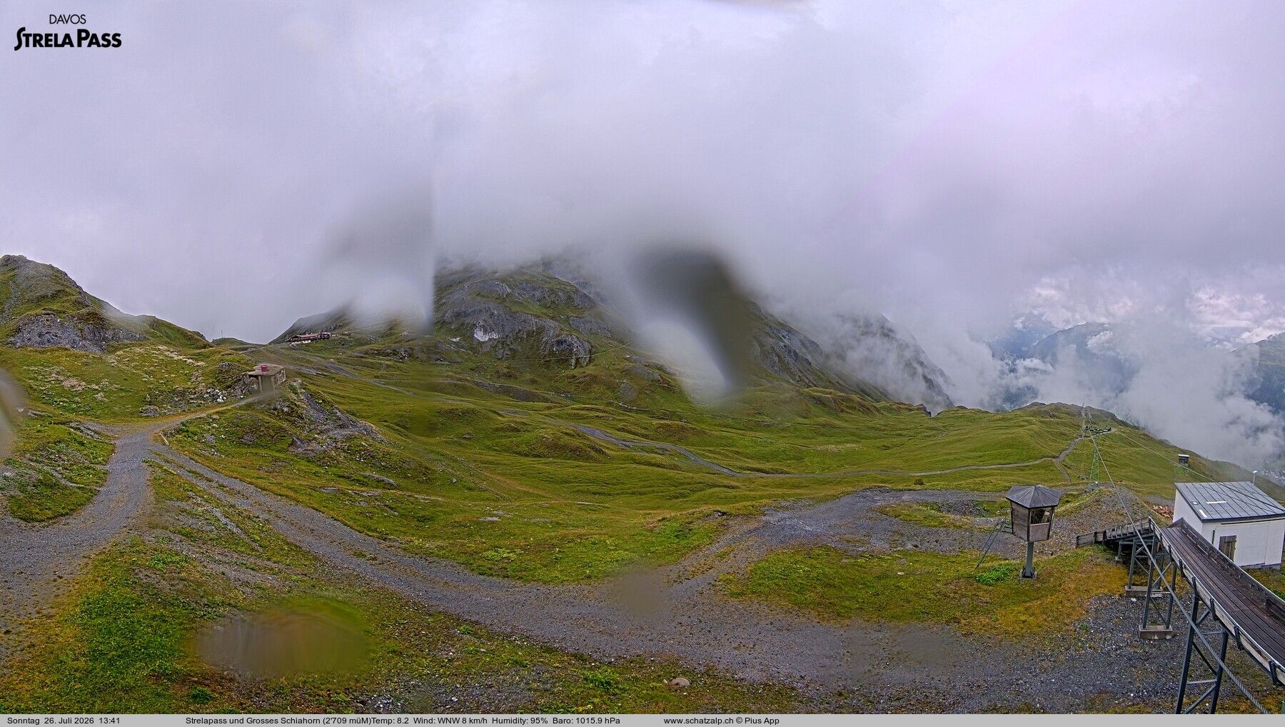 Davos: Strelapass