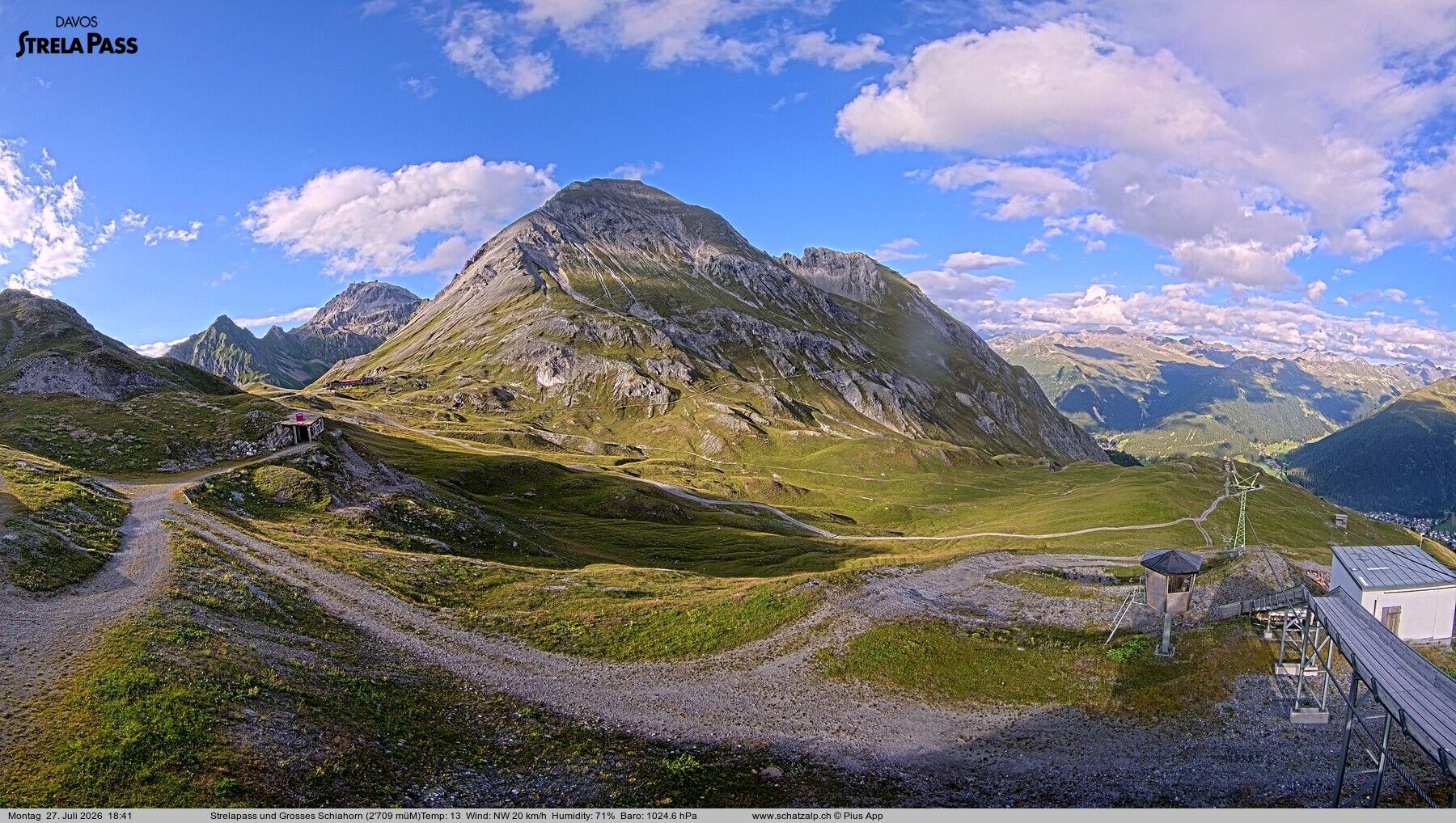 Davos: Strelapass