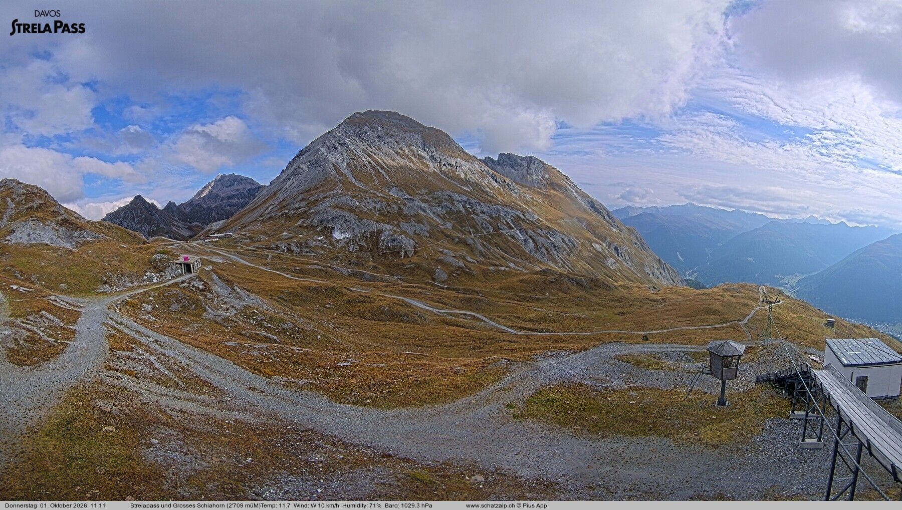 Davos: Strelapass