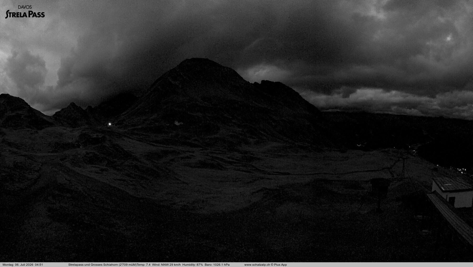 Davos: Strelapass