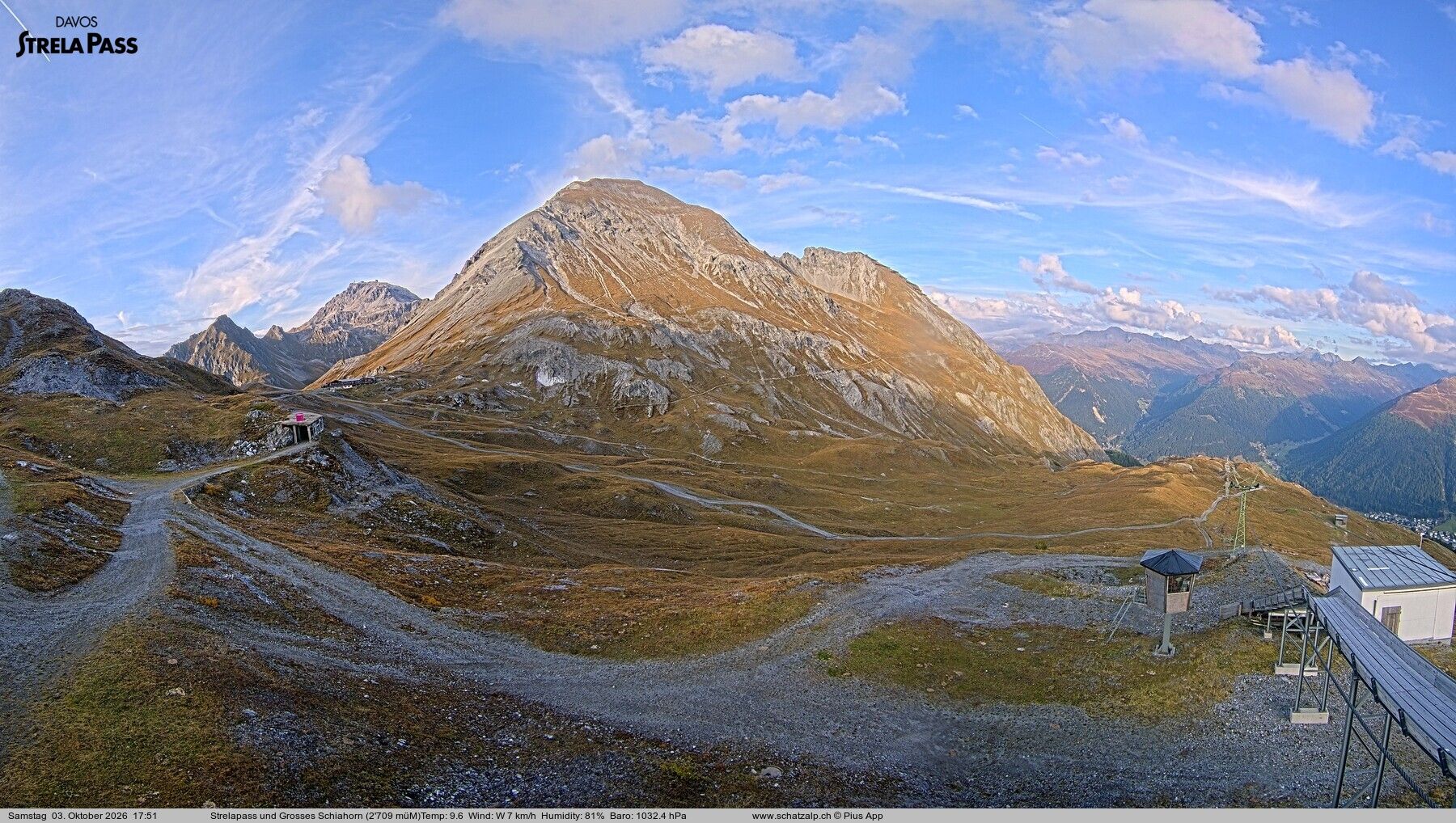 Davos: Strelapass