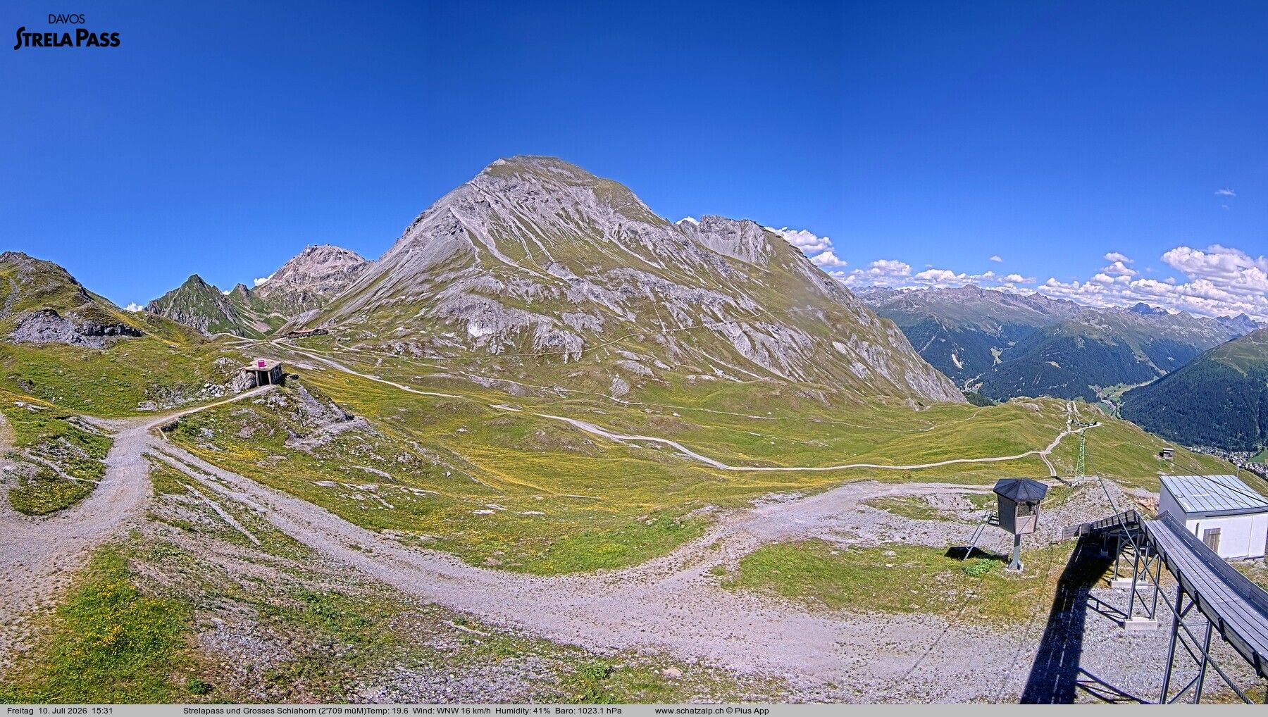 Davos: Strelapass
