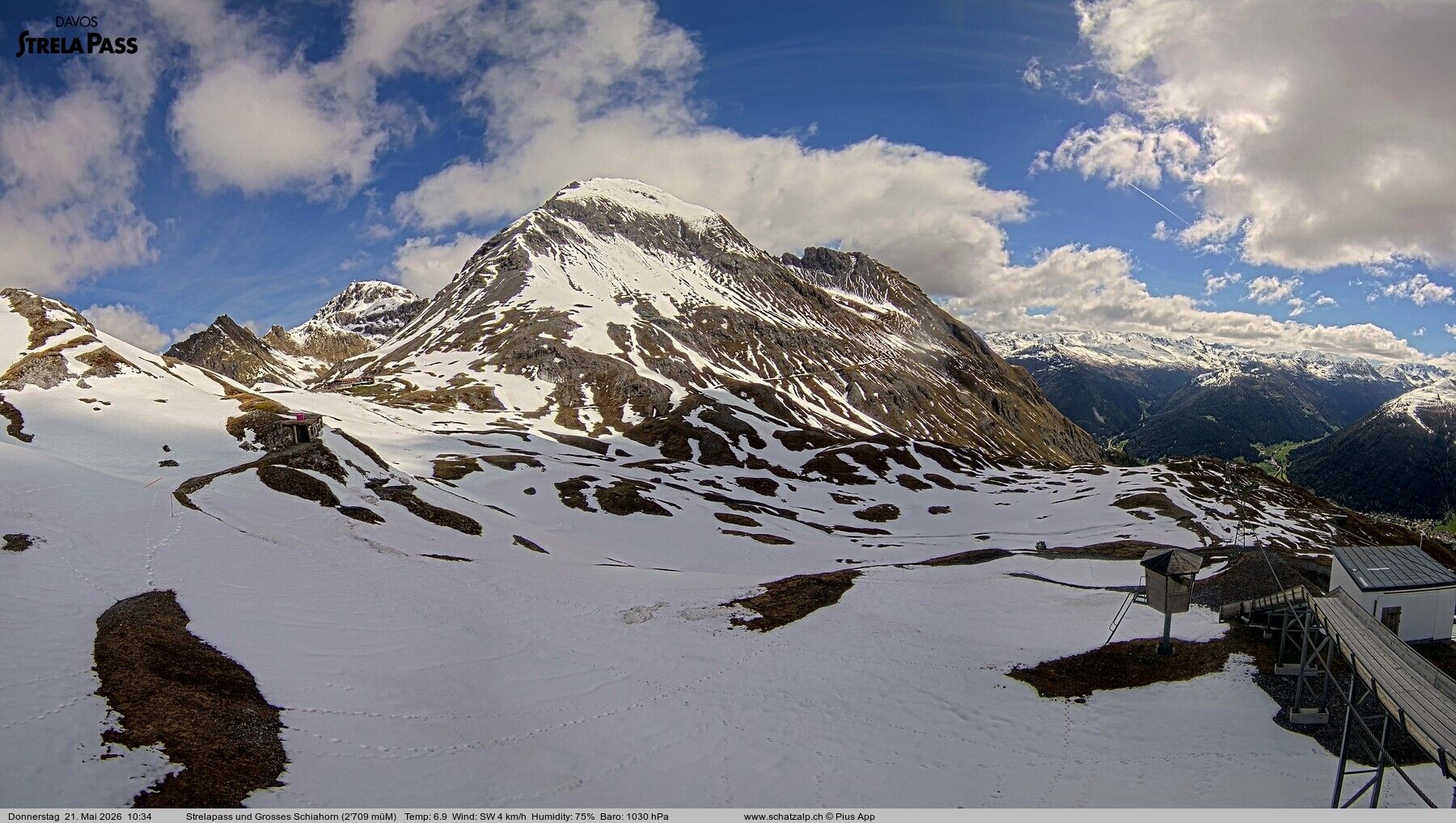 Davos: Strelapass