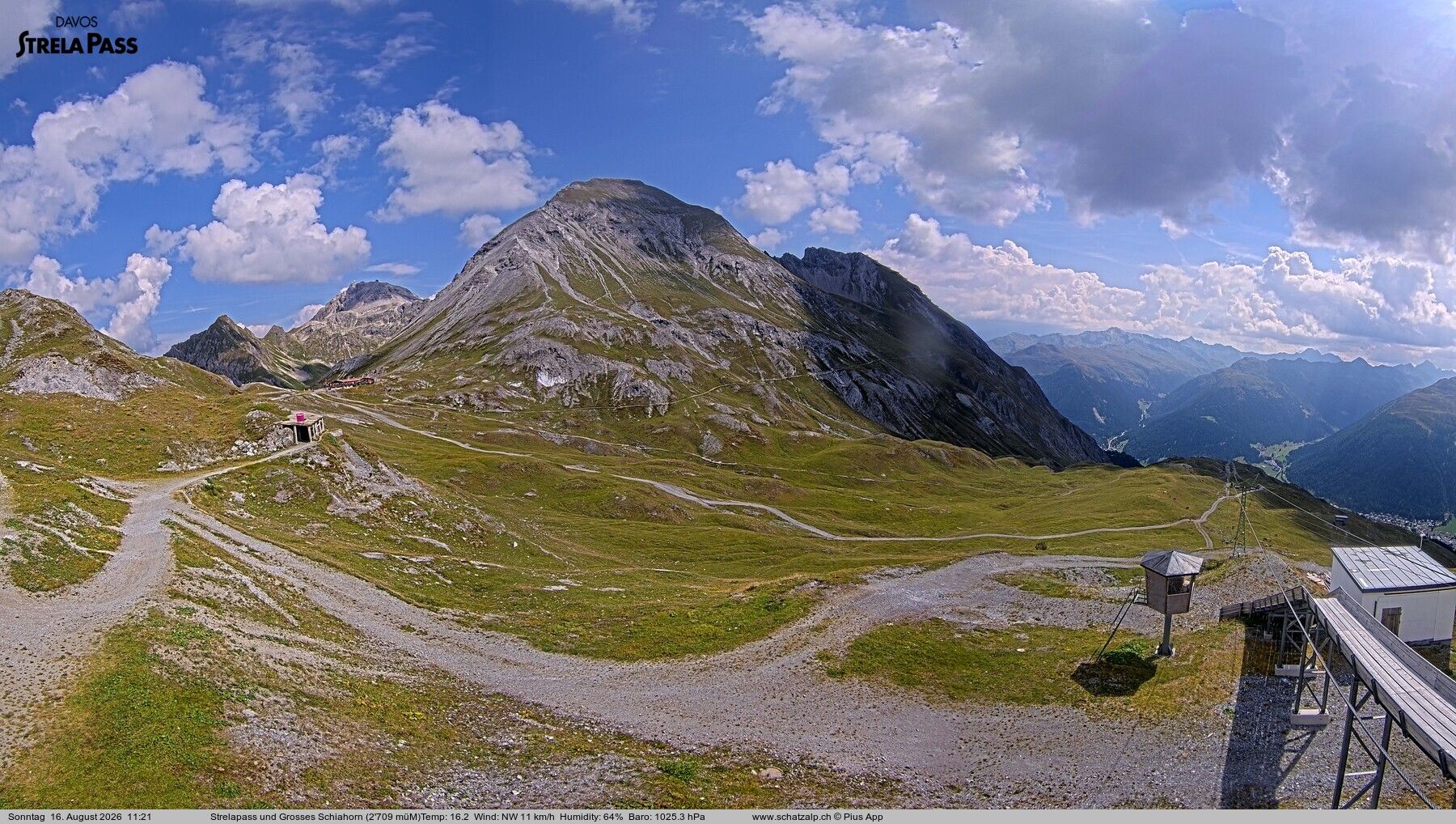 Davos: Strelapass