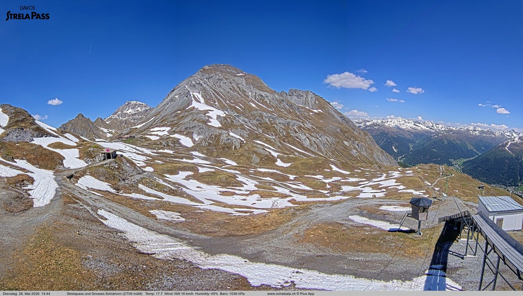 Davos: Strelapass