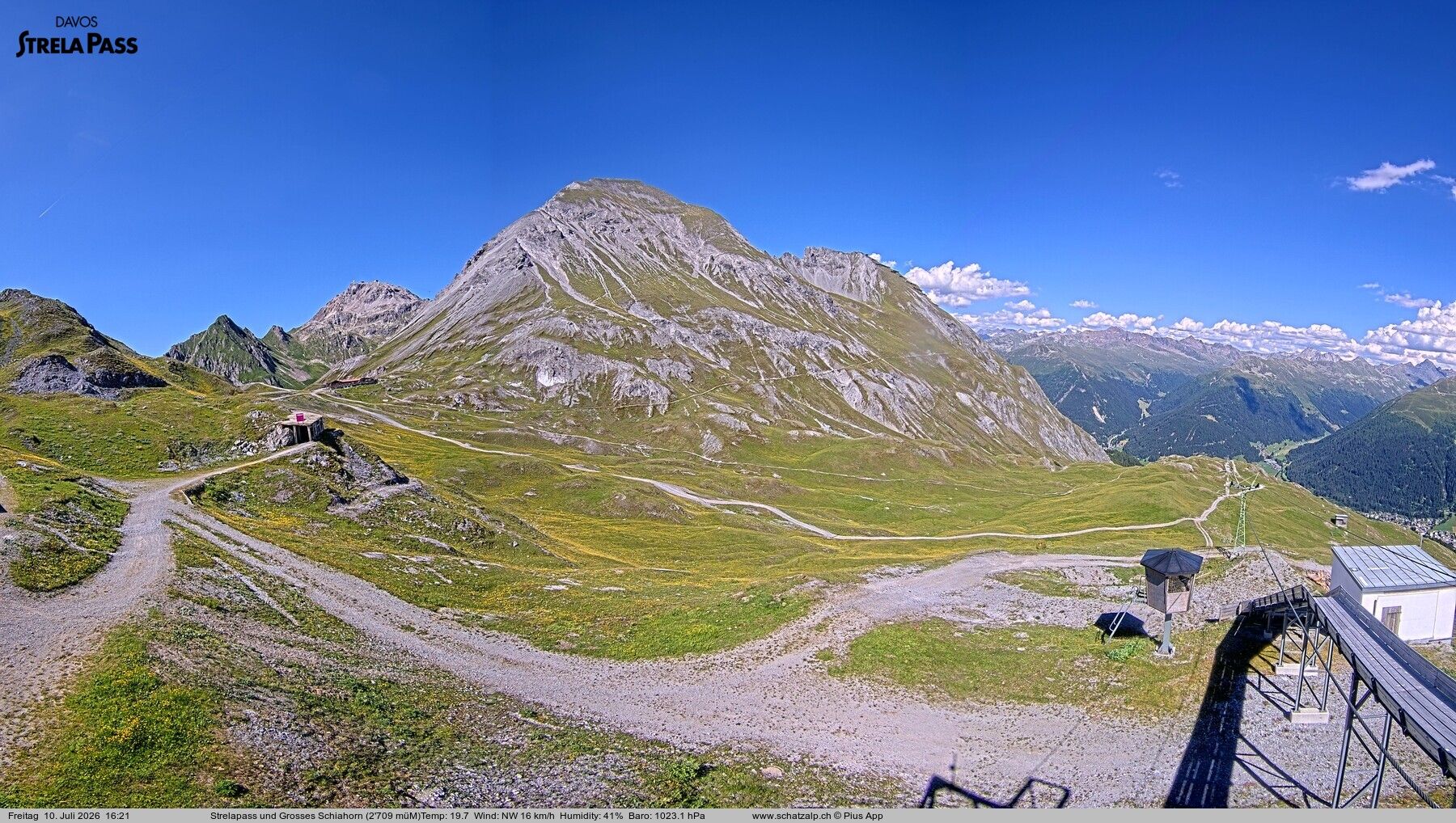 Davos: Strelapass