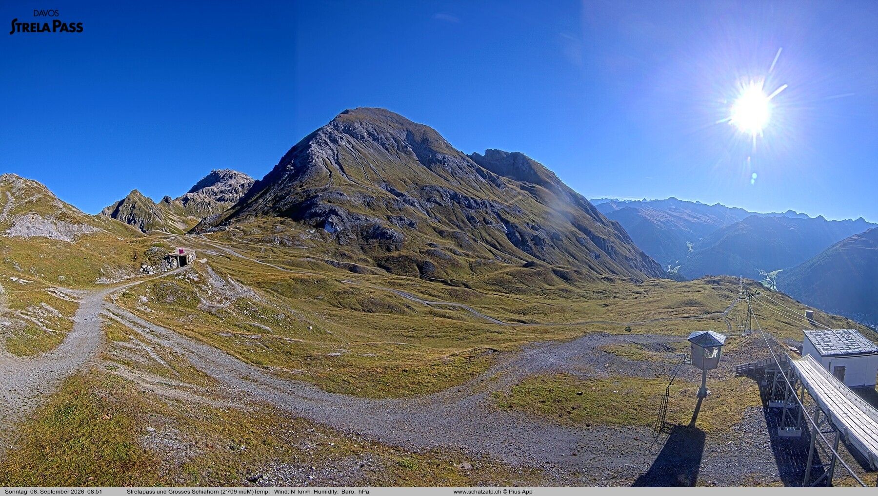 Davos: Strelapass