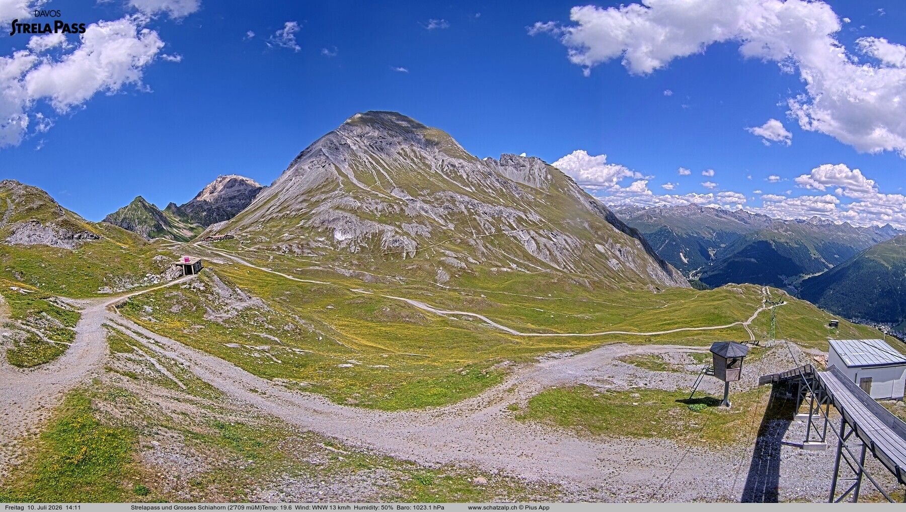 Davos: Strelapass