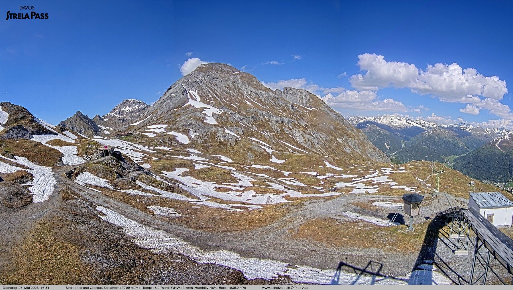 Davos: Strelapass