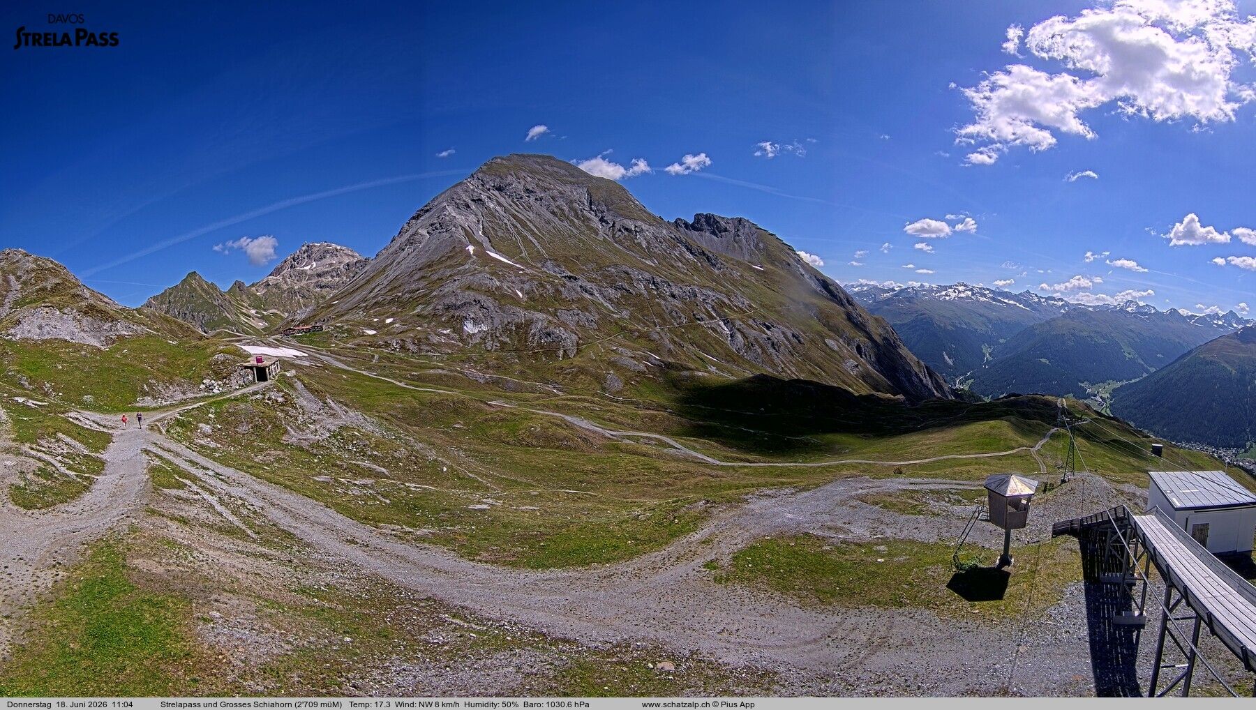 Davos: Strelapass