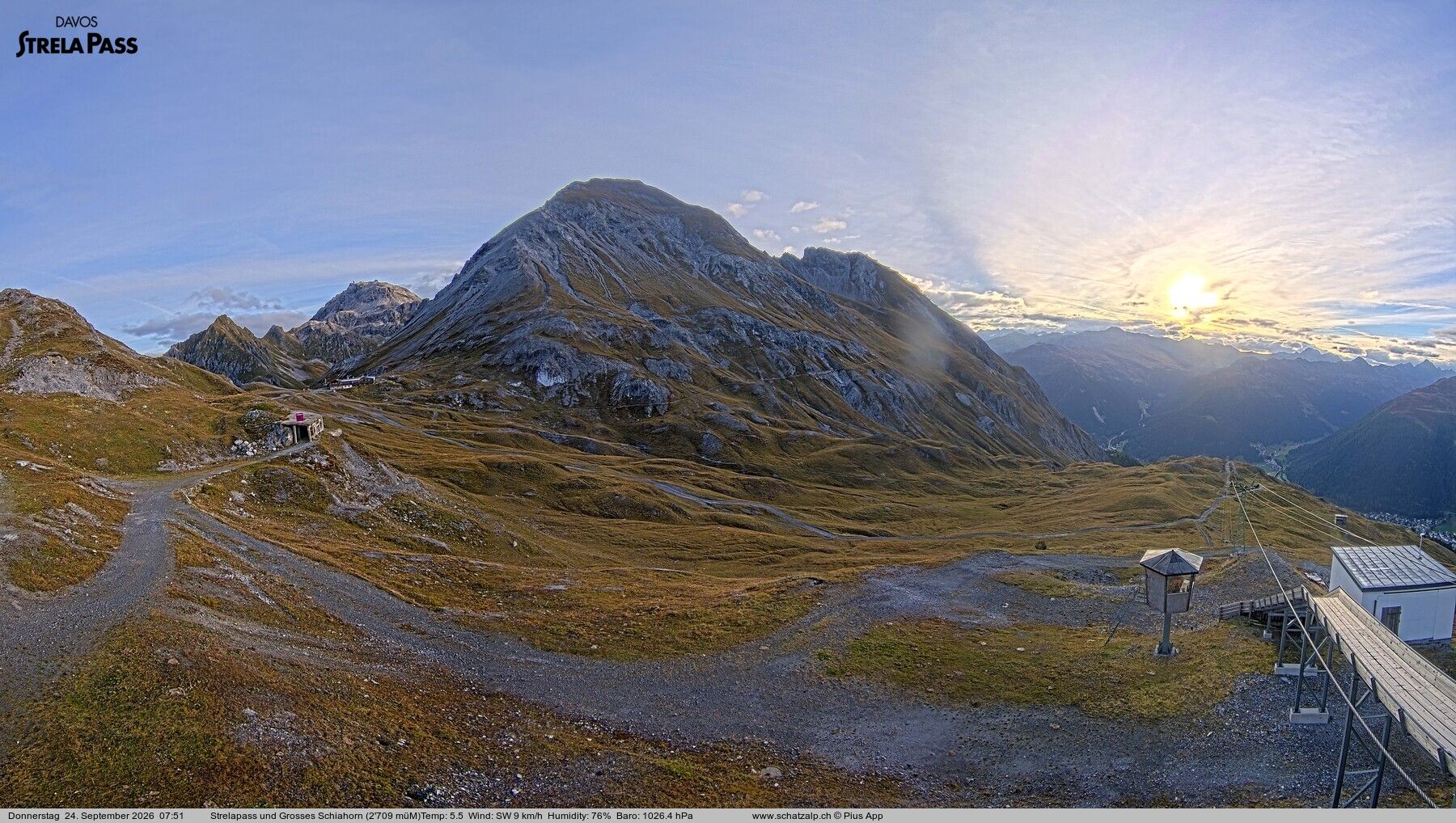 Davos: Strelapass