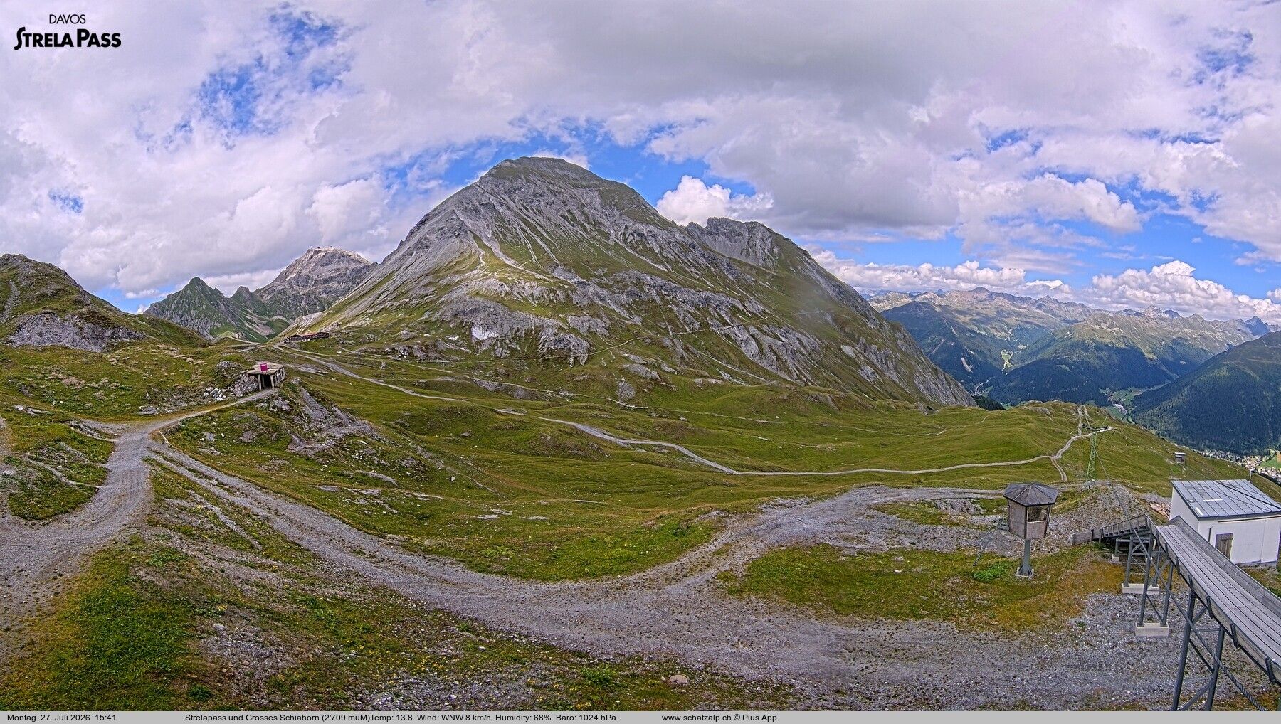 Davos: Strelapass