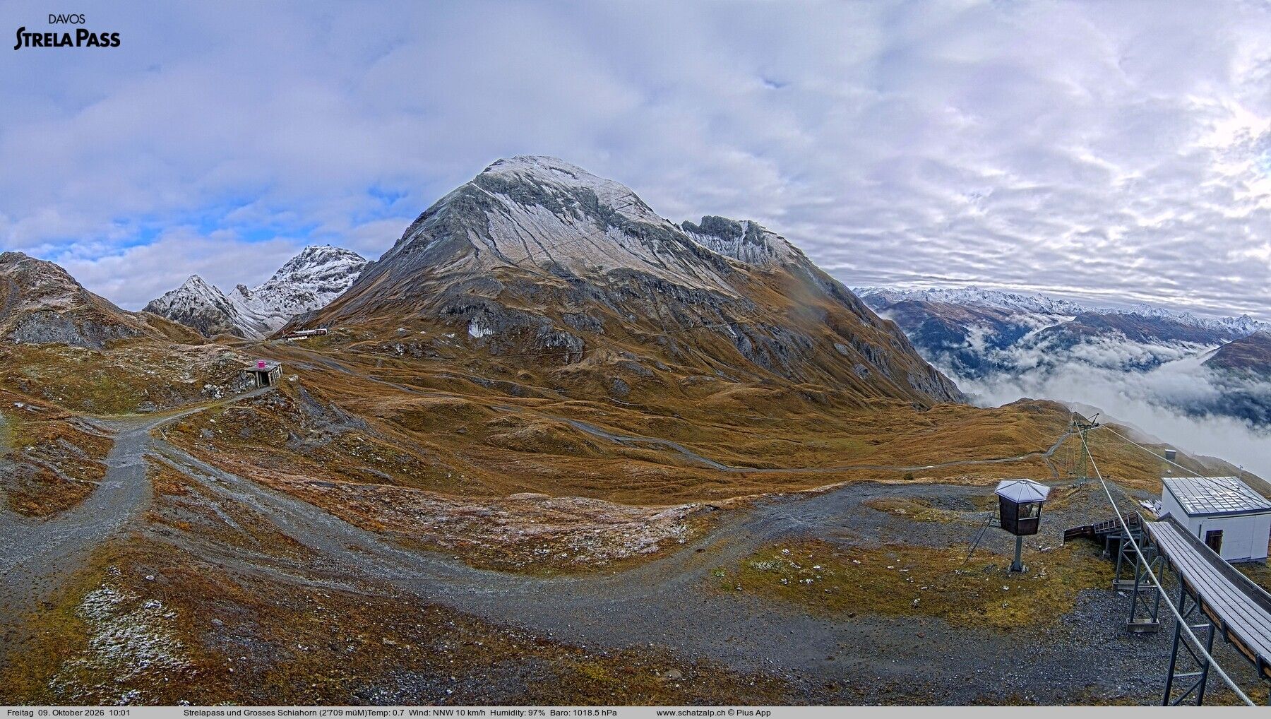 Davos: Strelapass
