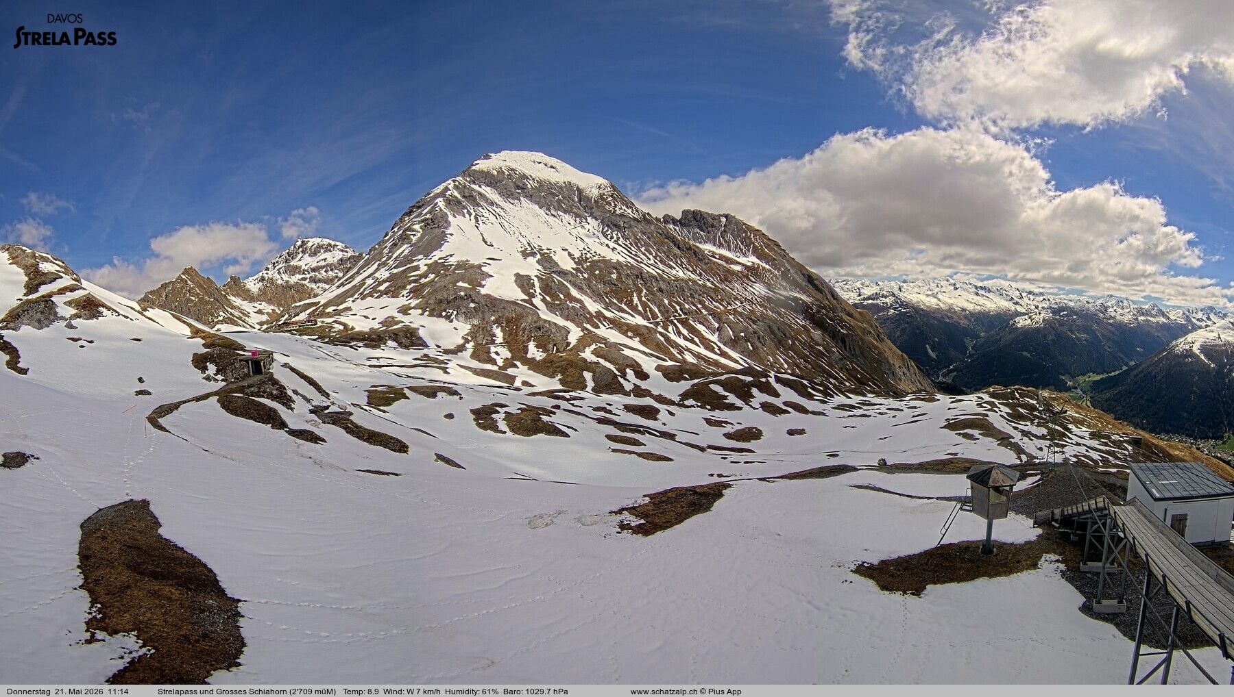 Davos: Strelapass
