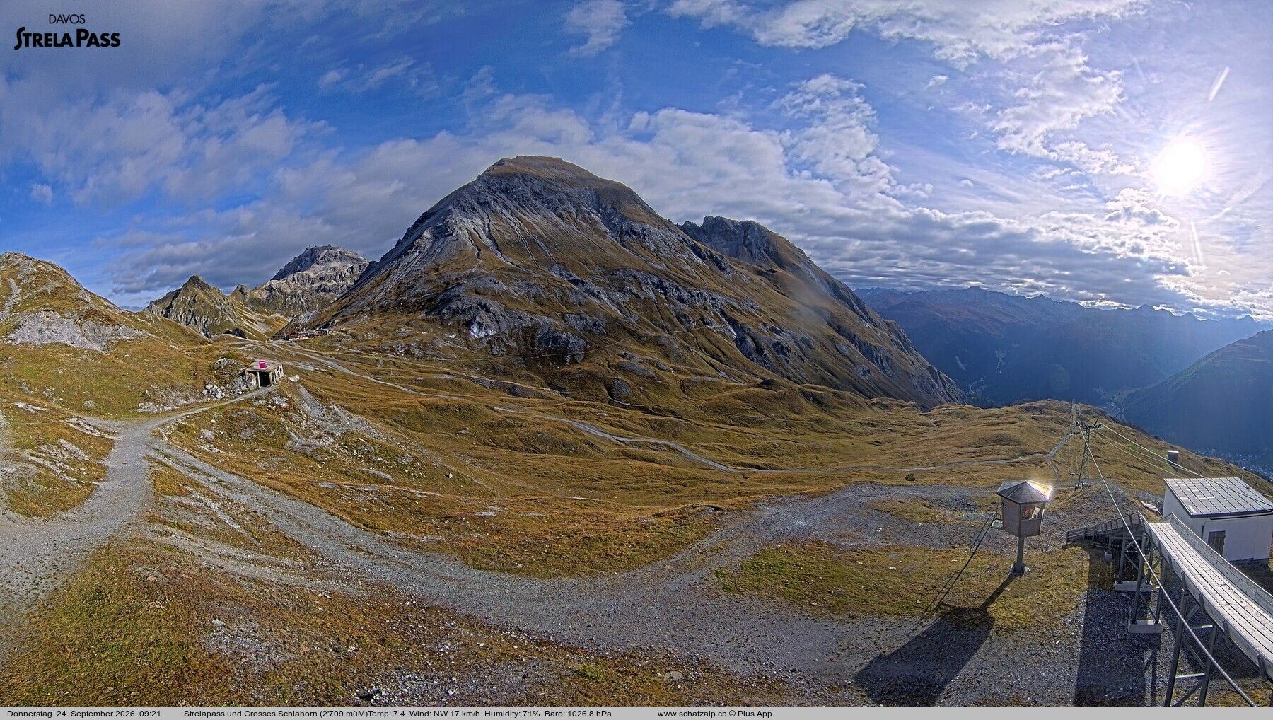 Davos: Strelapass