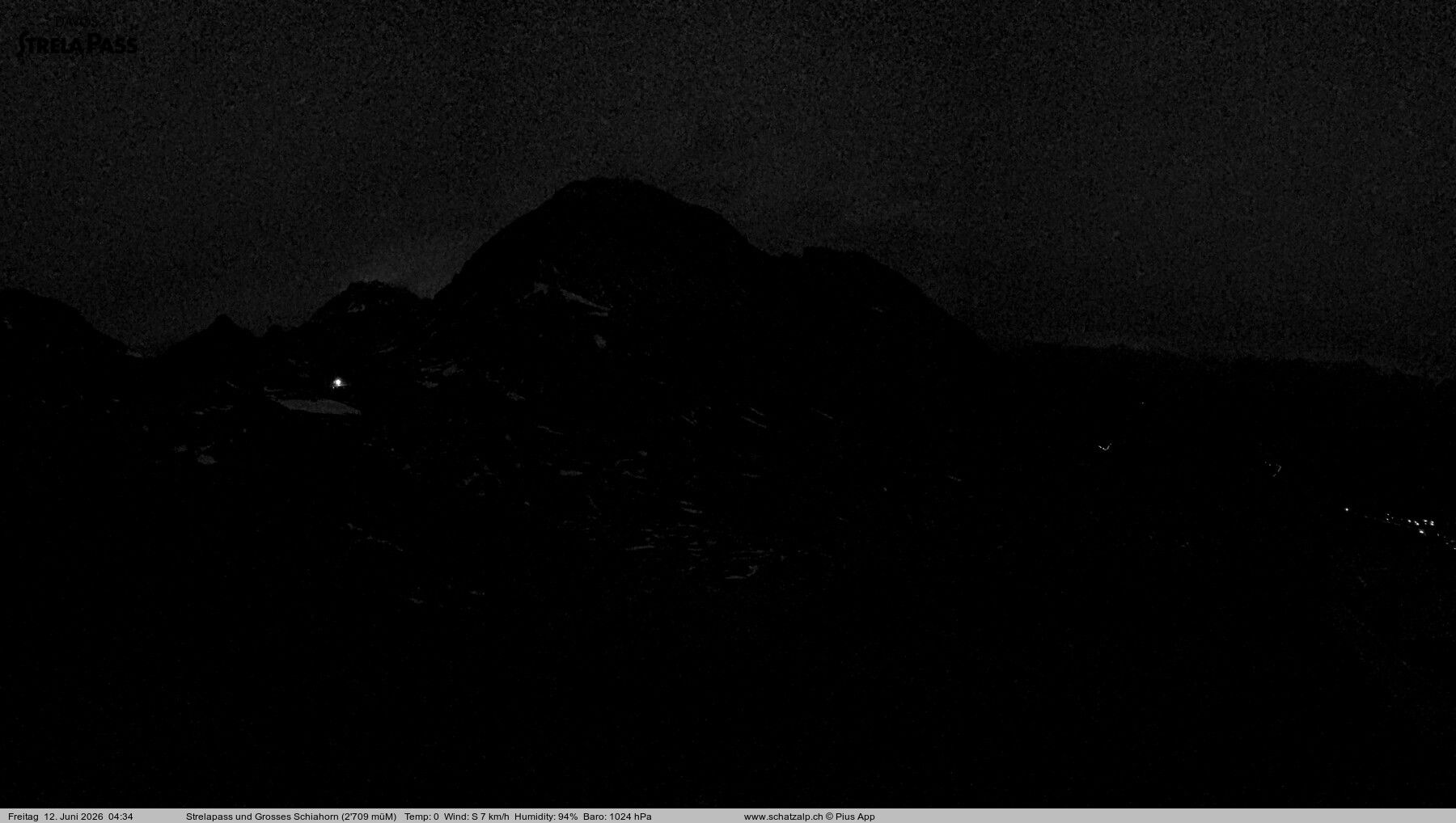 Davos: Strelapass