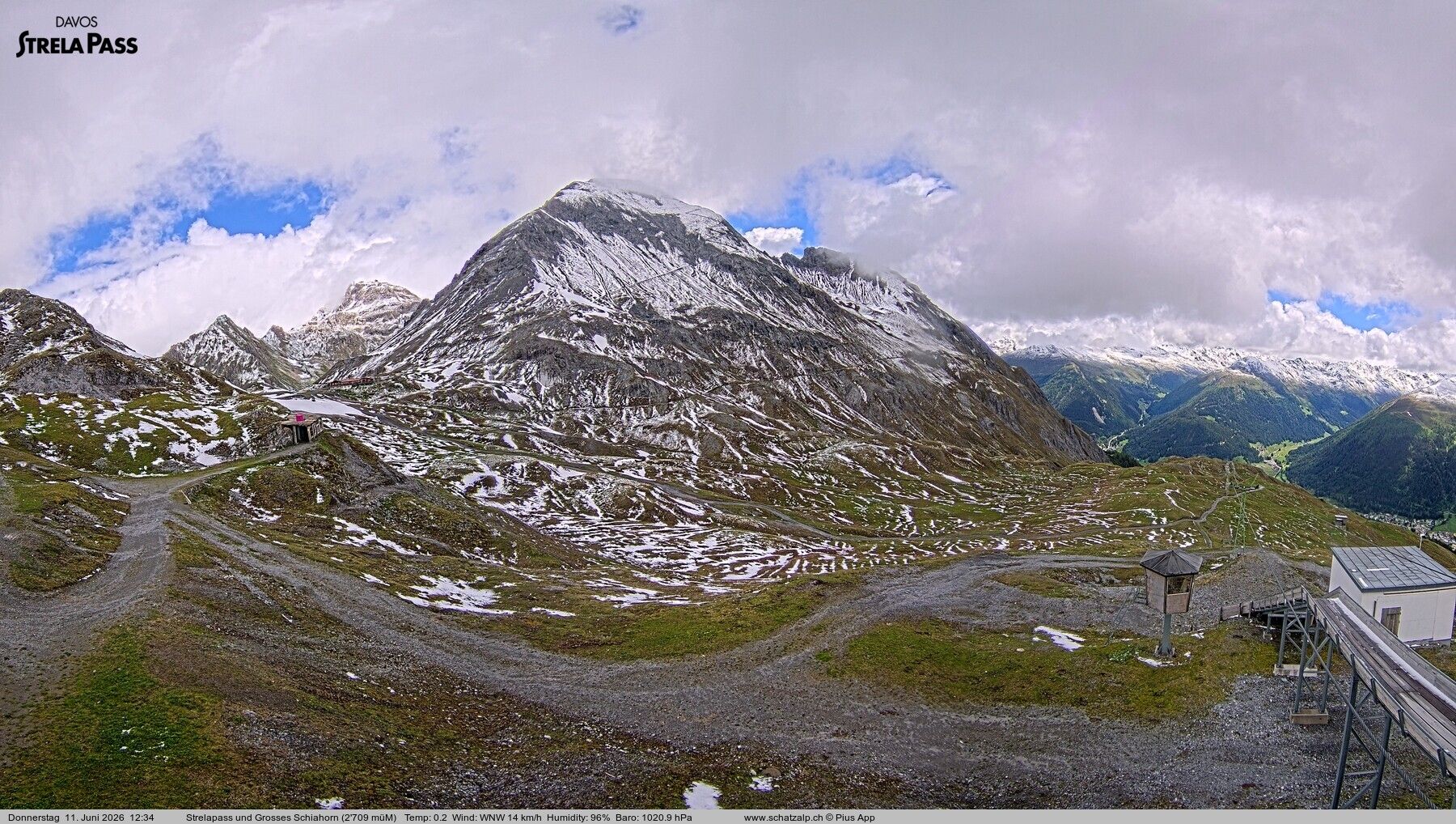 Davos: Strelapass