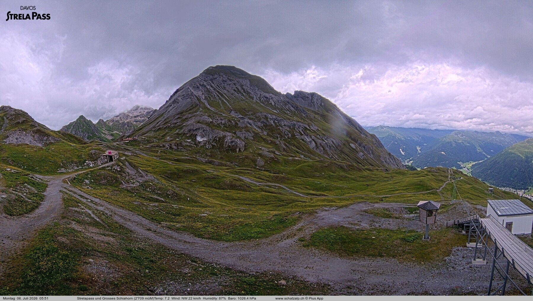 Davos: Strelapass