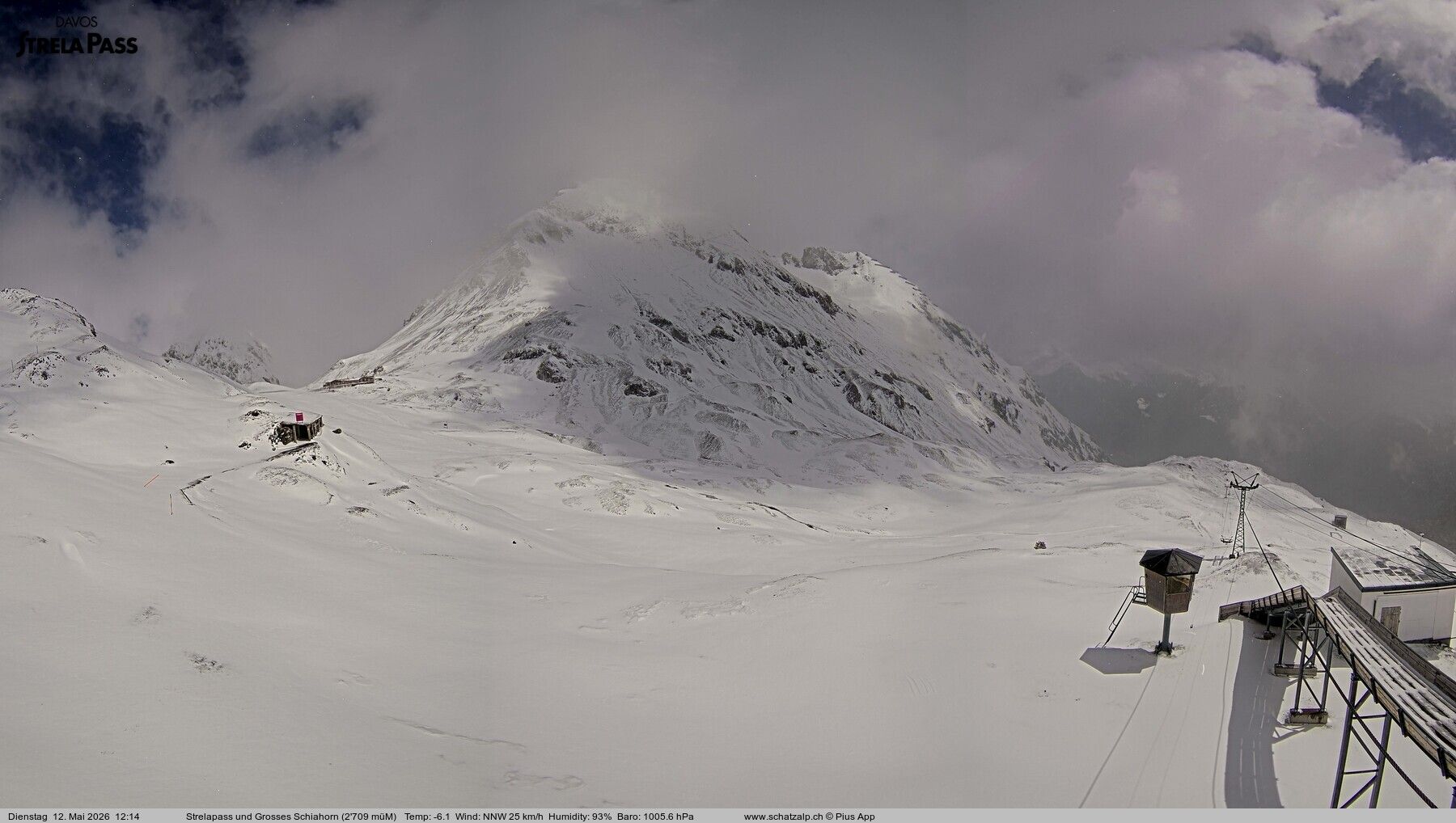 Davos: Strelapass