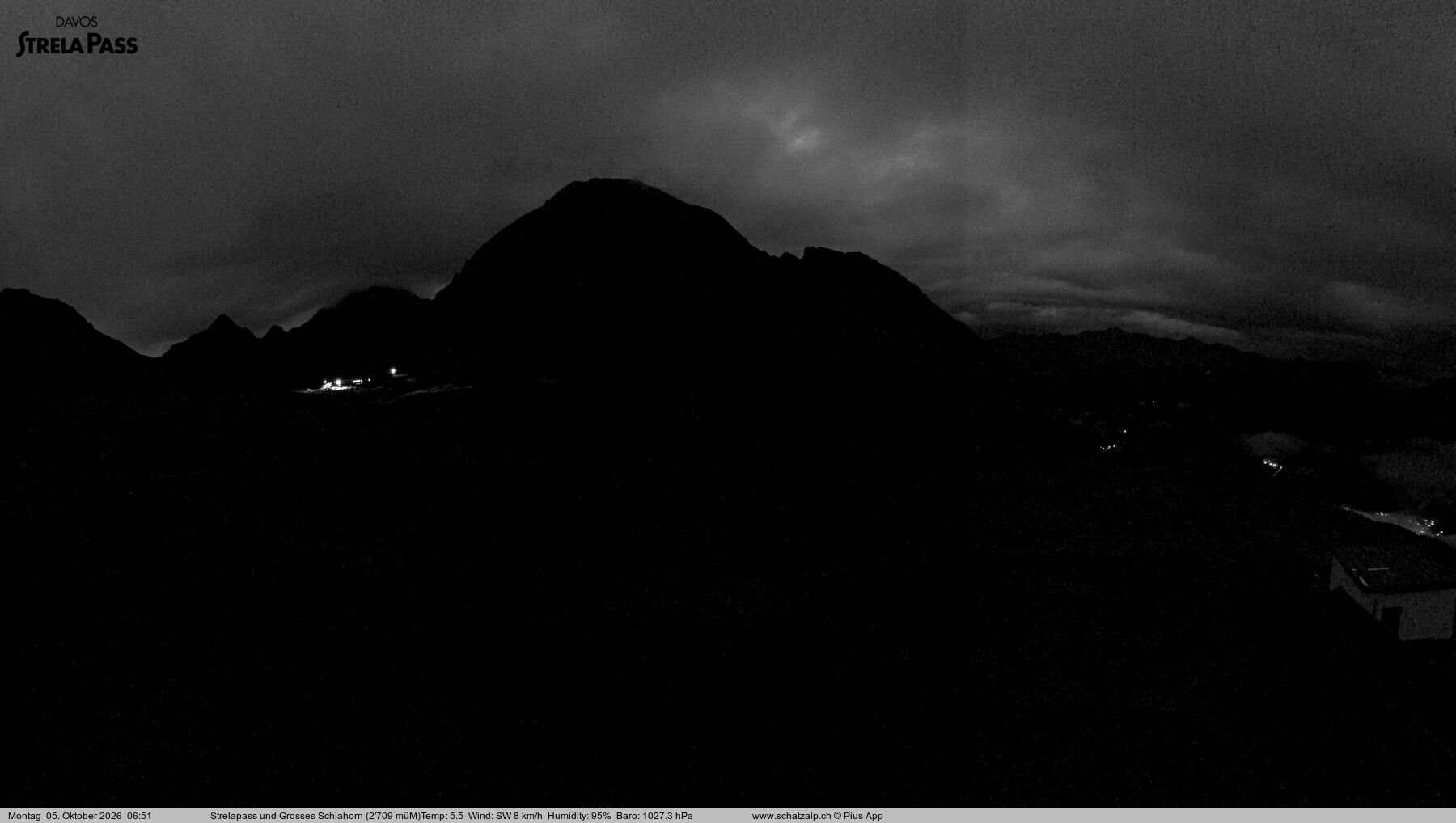 Davos: Strelapass