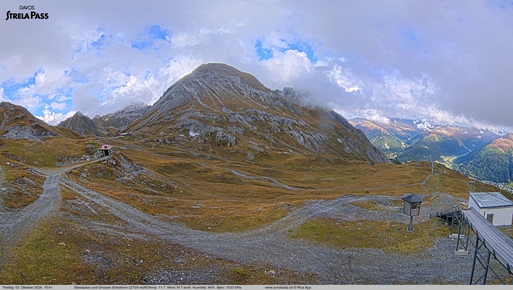 Davos: Strelapass