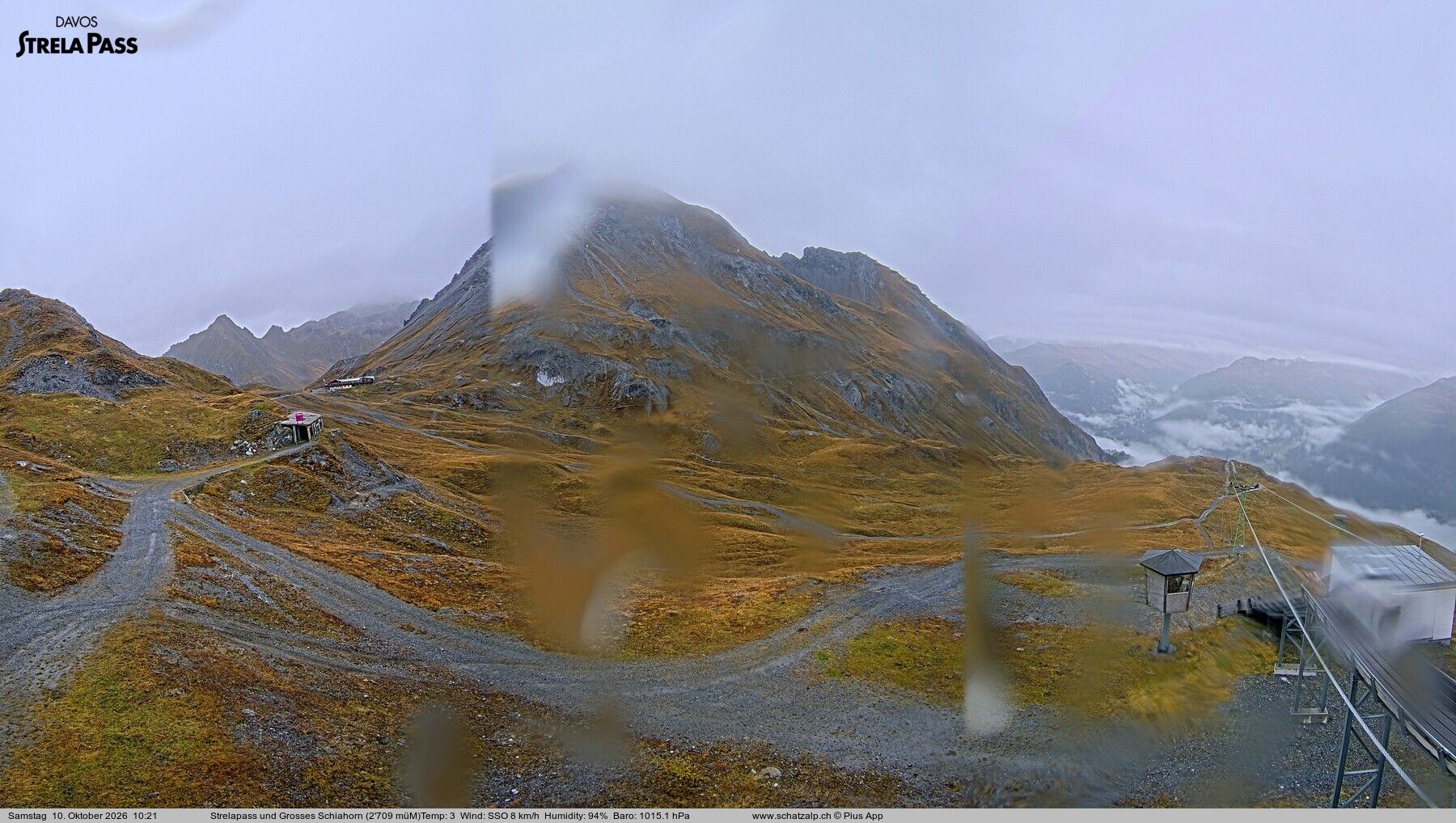 Davos: Strelapass
