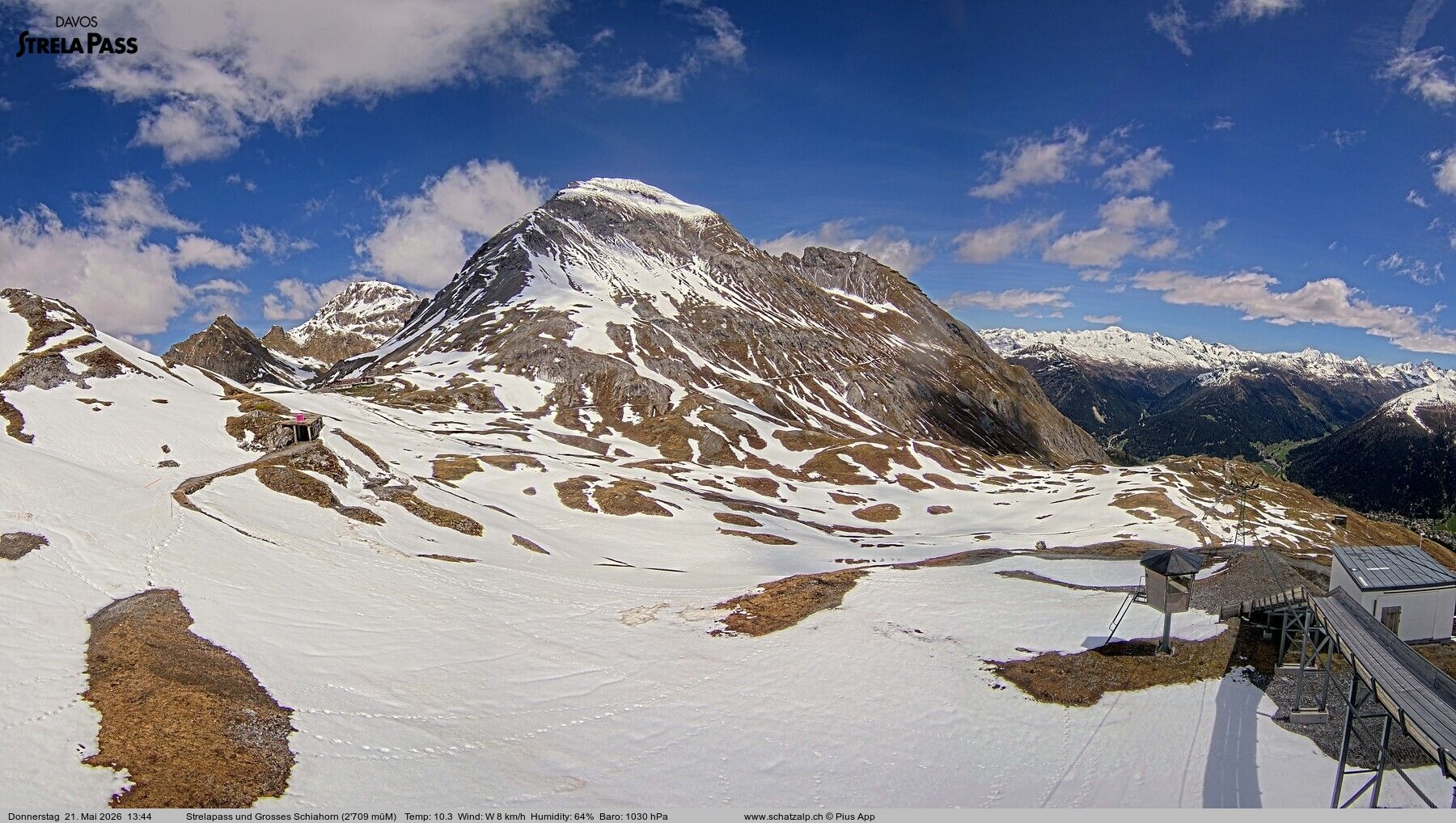 Davos: Strelapass