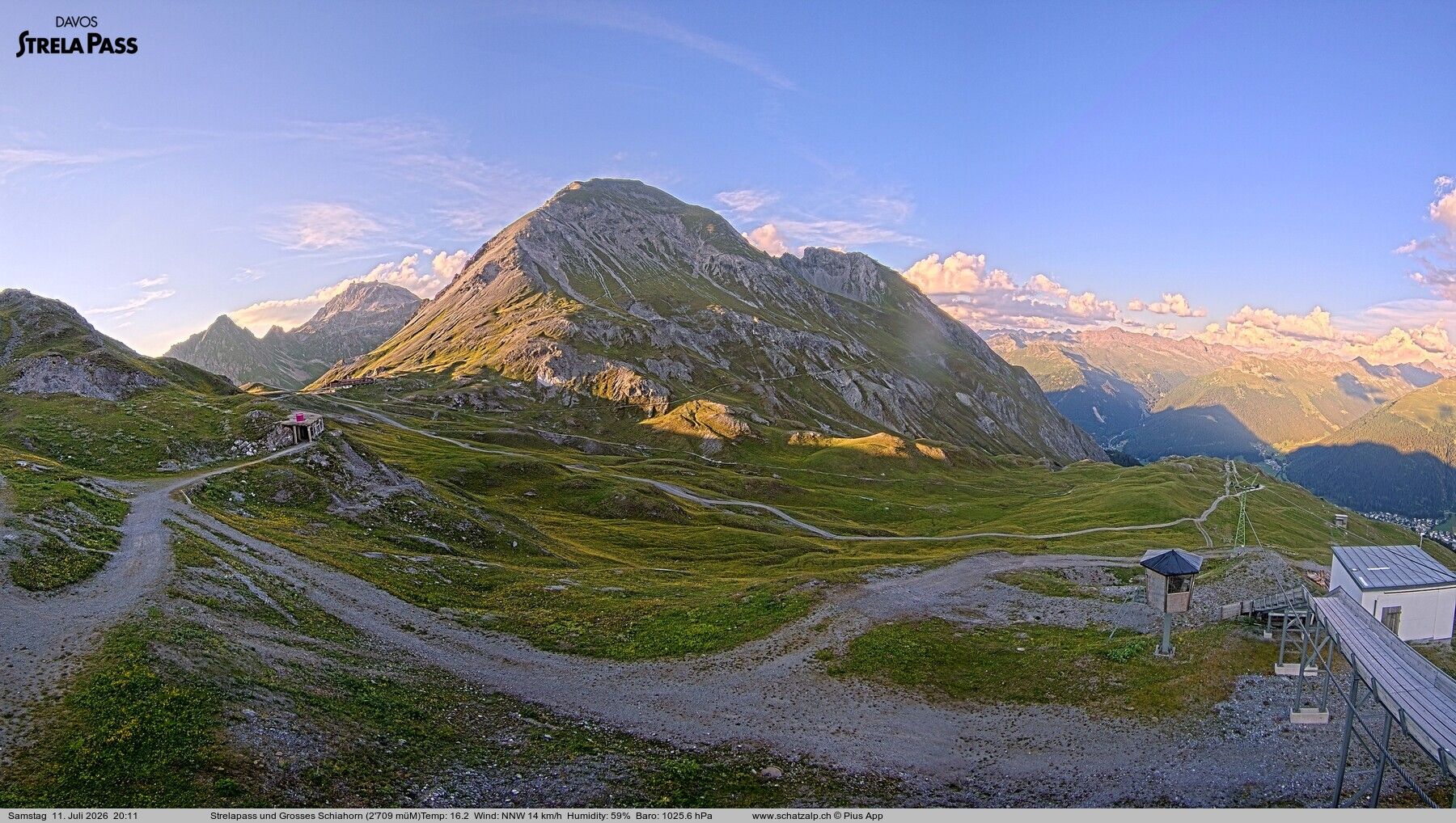 Davos: Strelapass