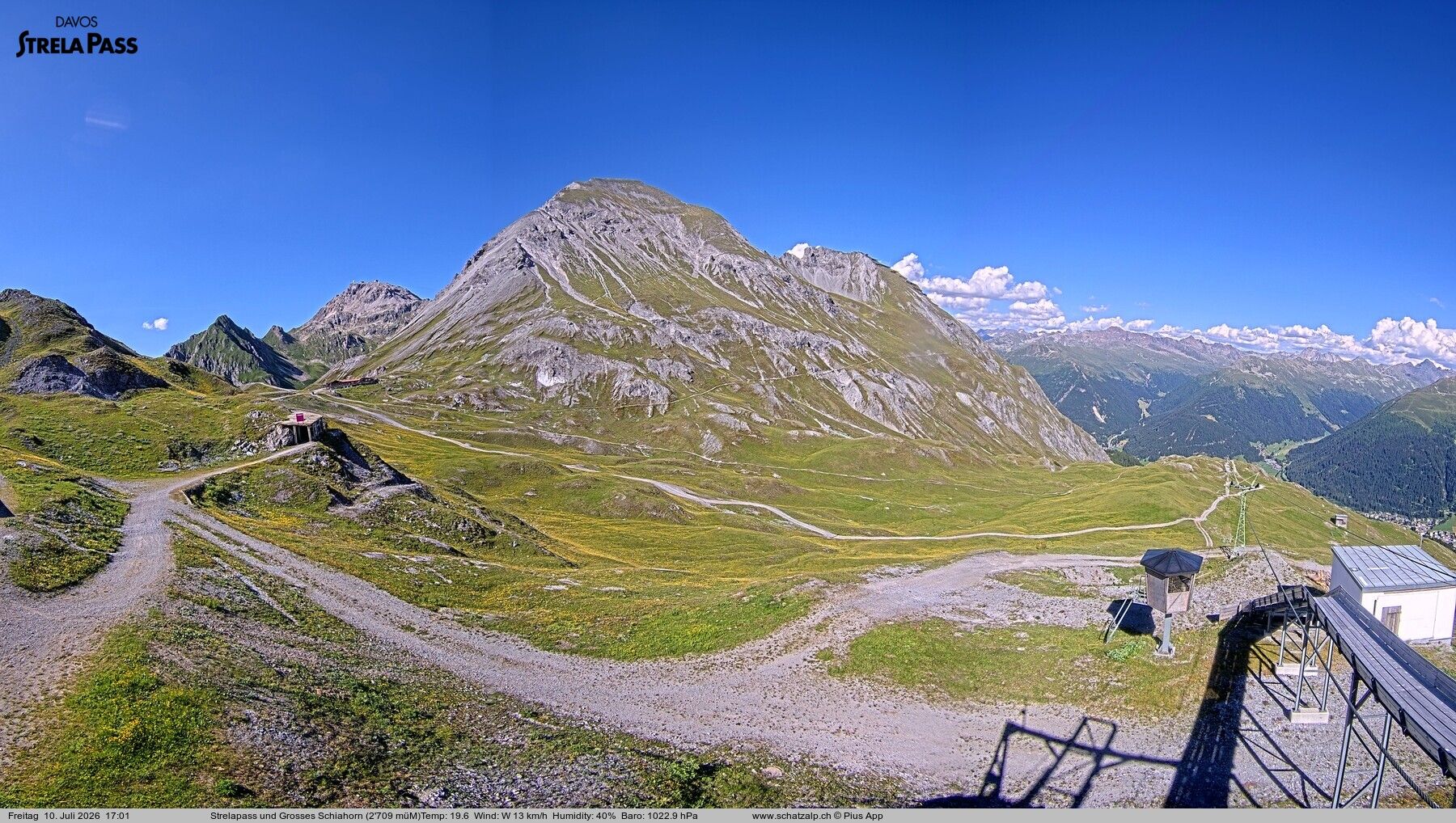 Davos: Strelapass