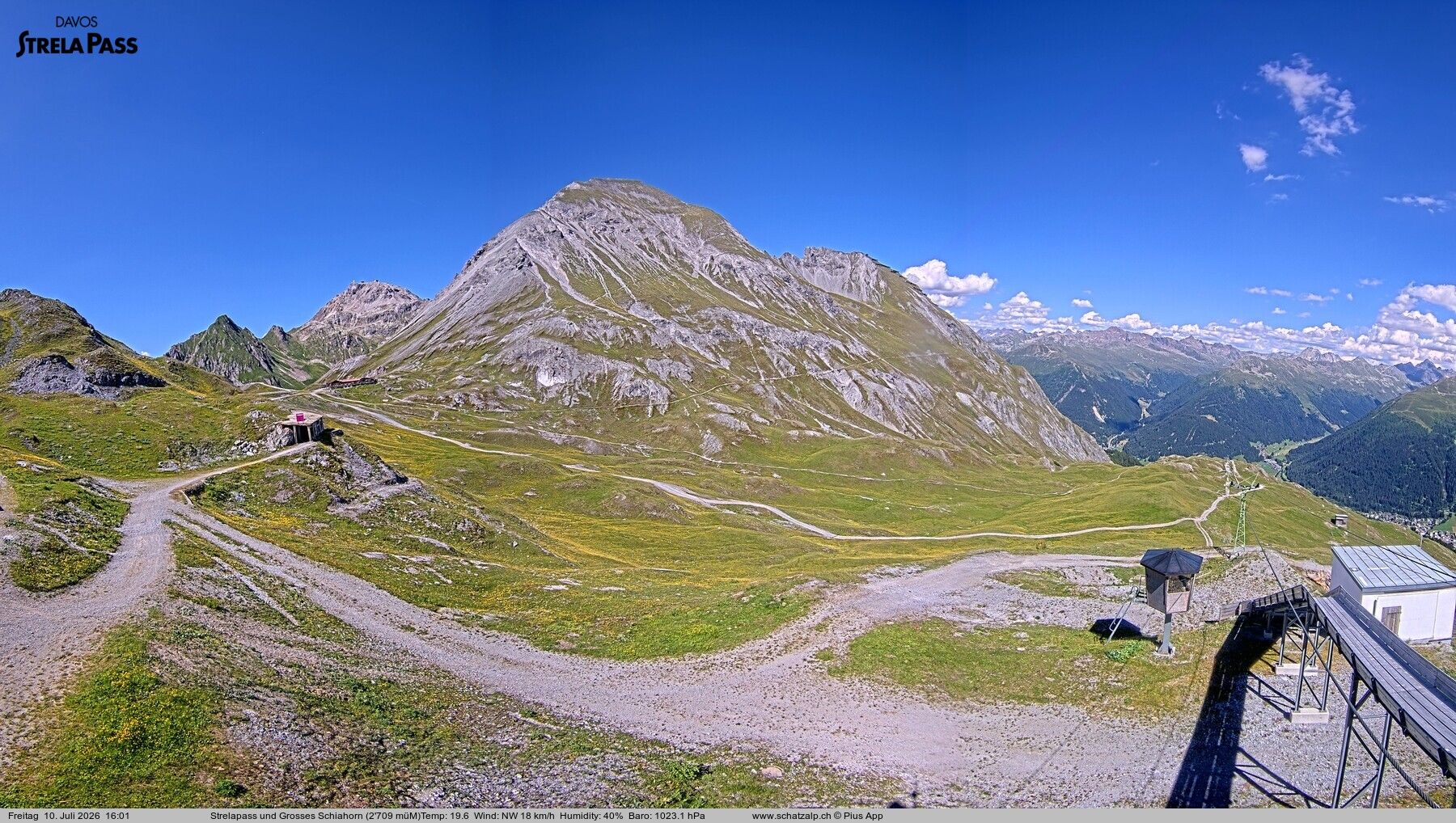 Davos: Strelapass