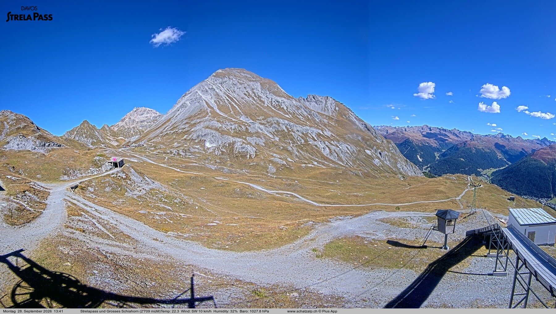 Davos: Strelapass