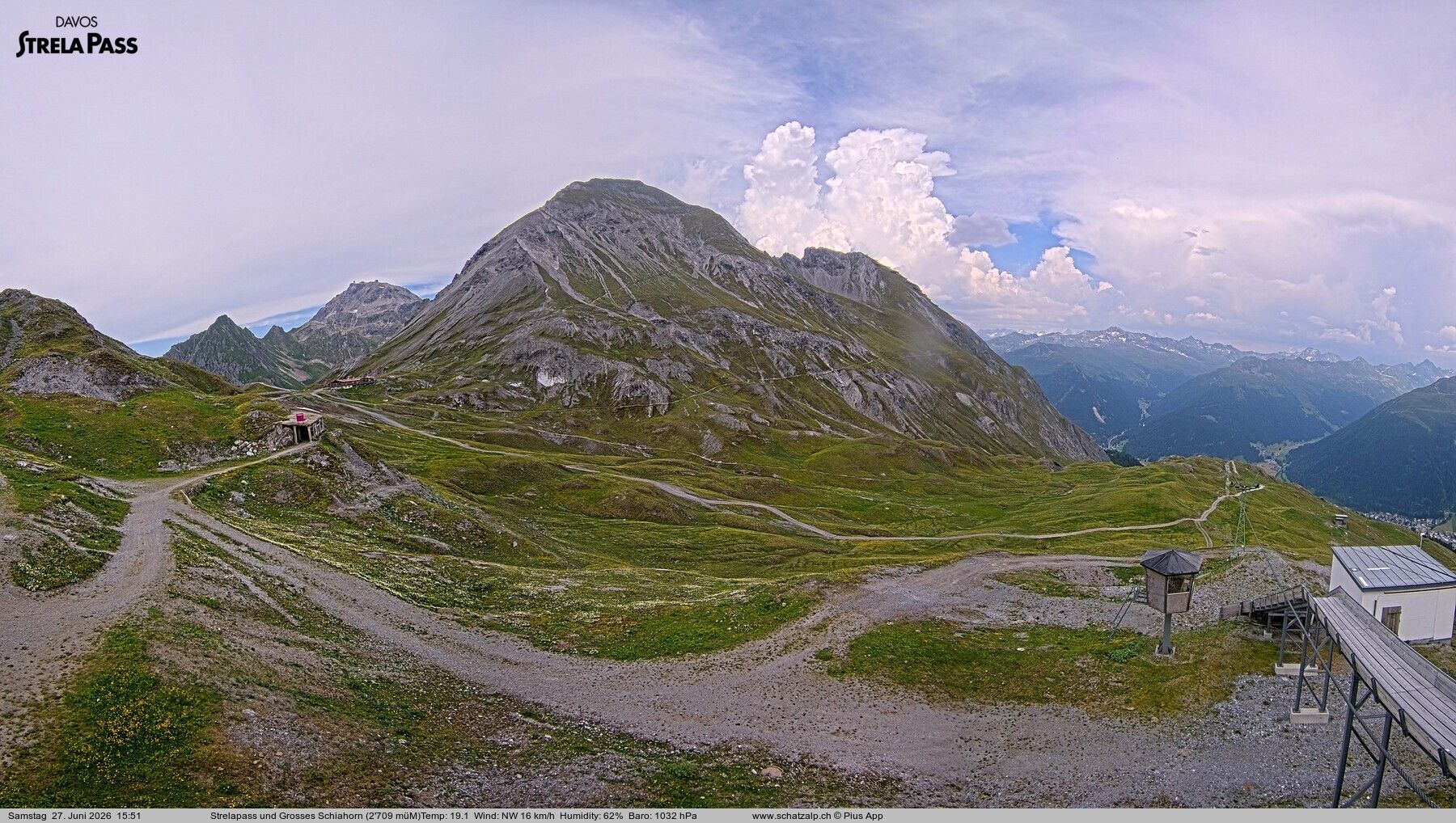 Davos: Strelapass