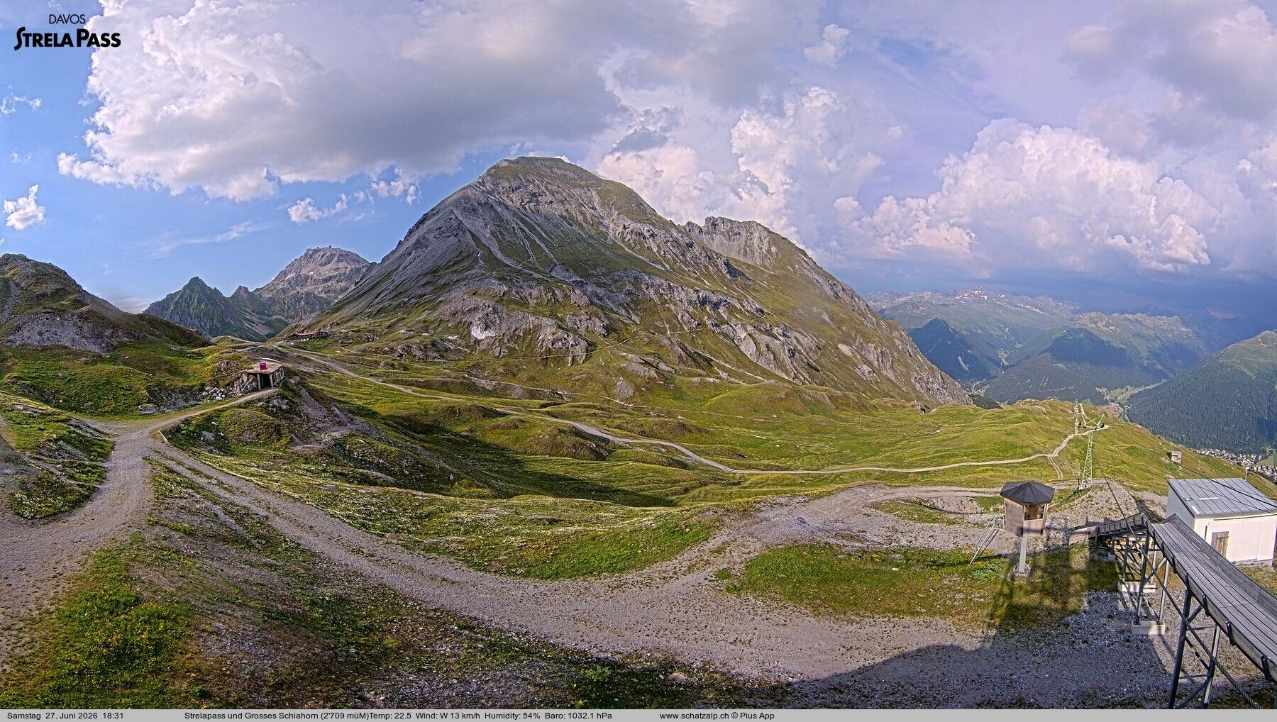 Davos: Strelapass