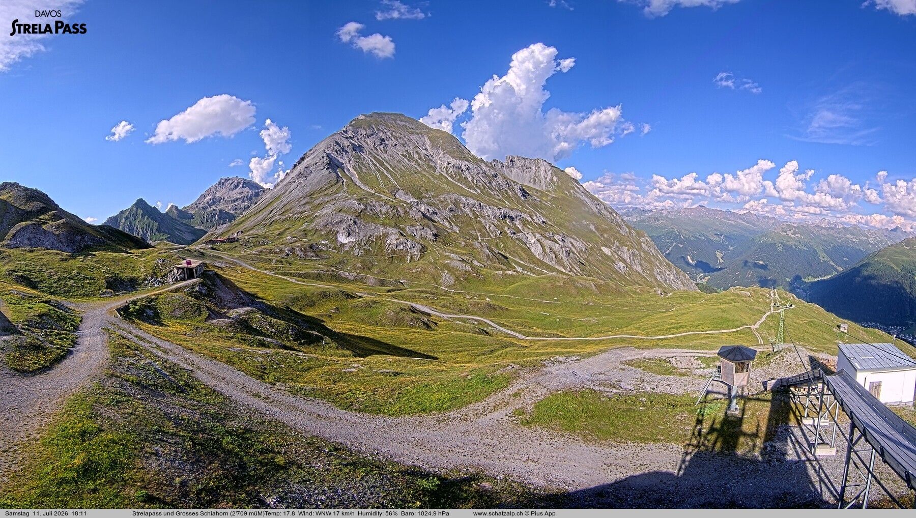 Davos: Strelapass