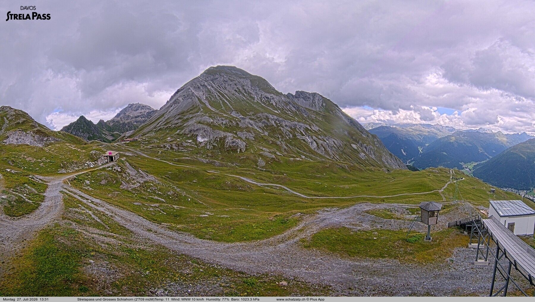 Davos: Strelapass