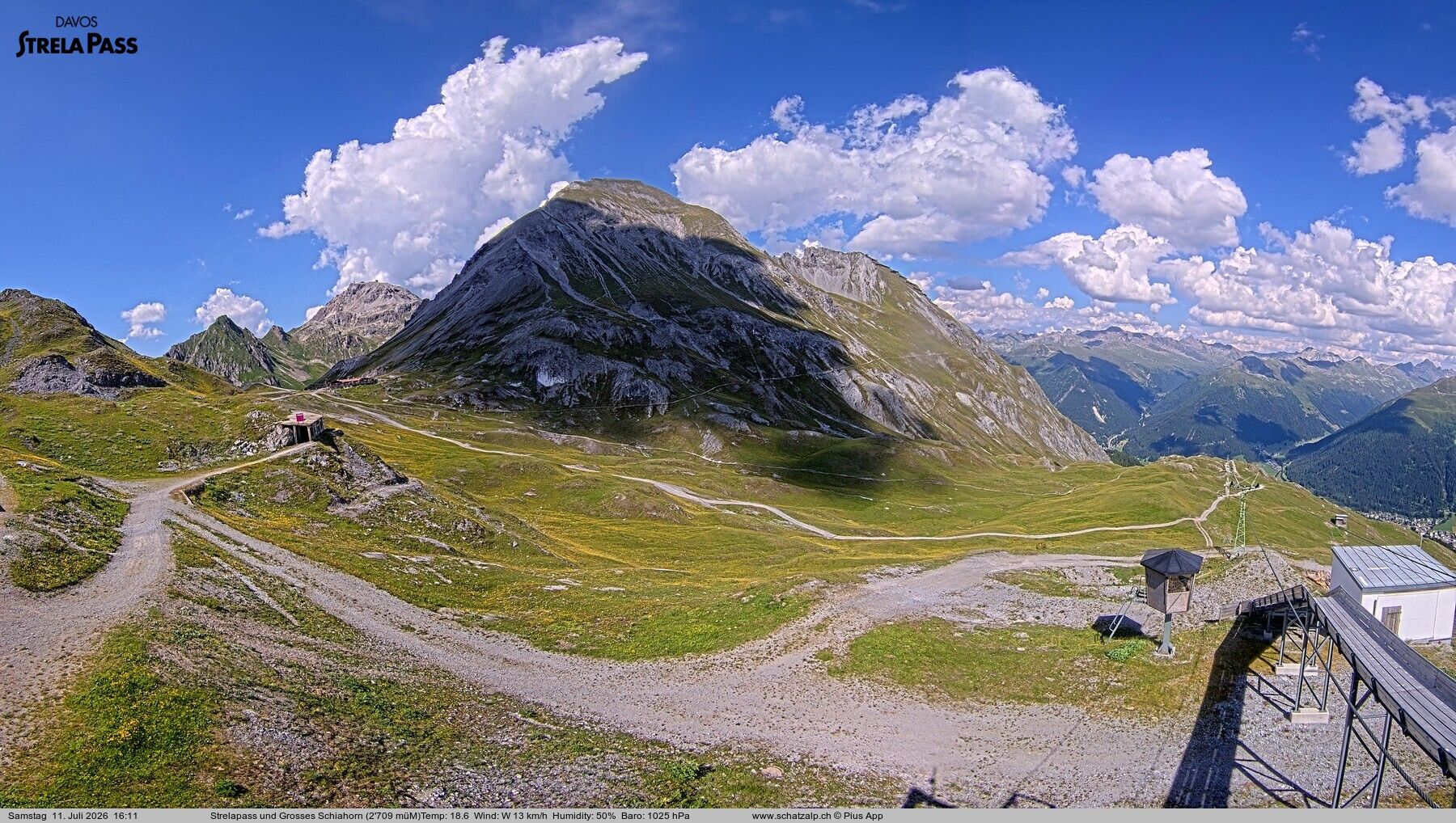 Davos: Strelapass