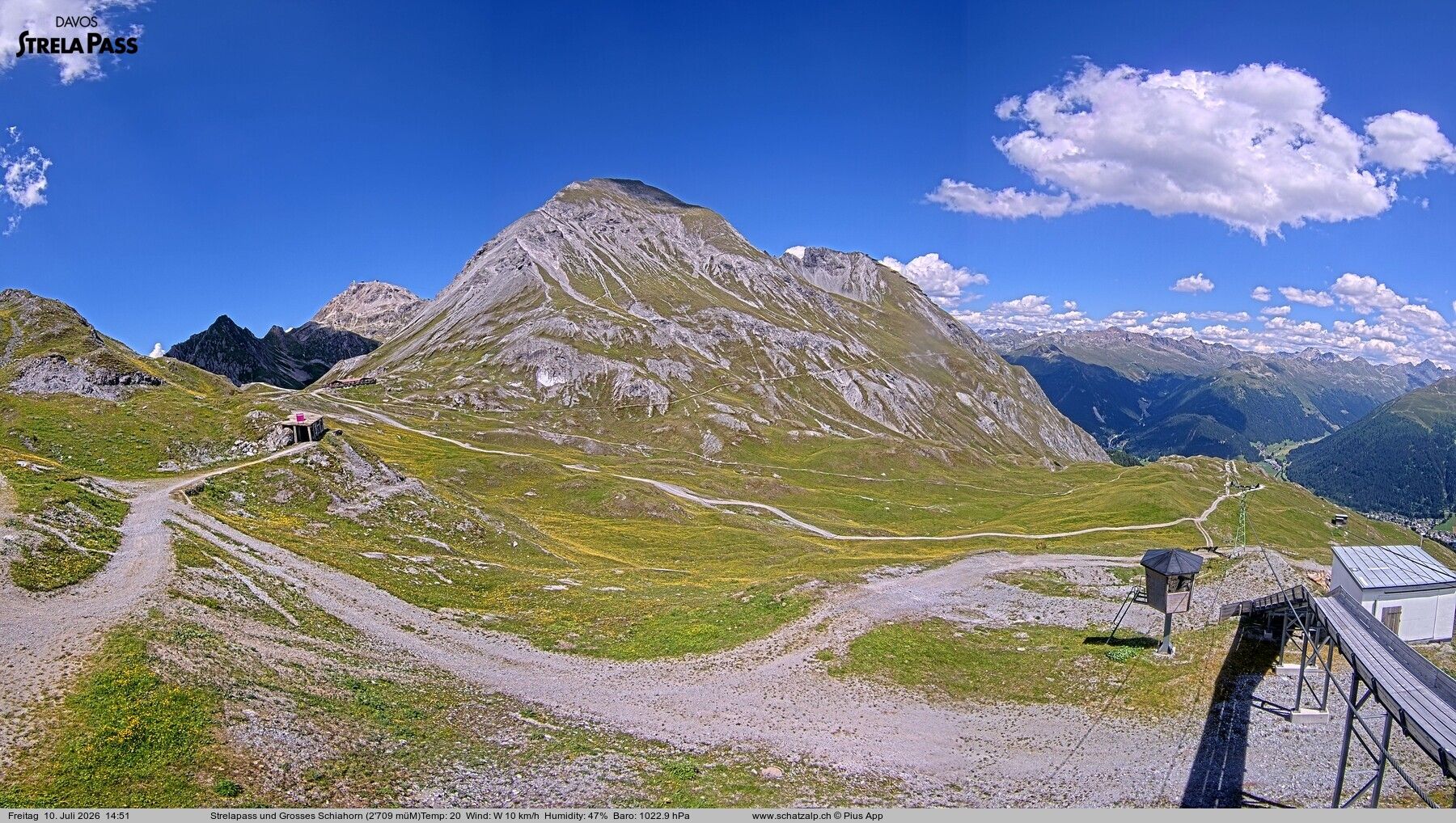Davos: Strelapass