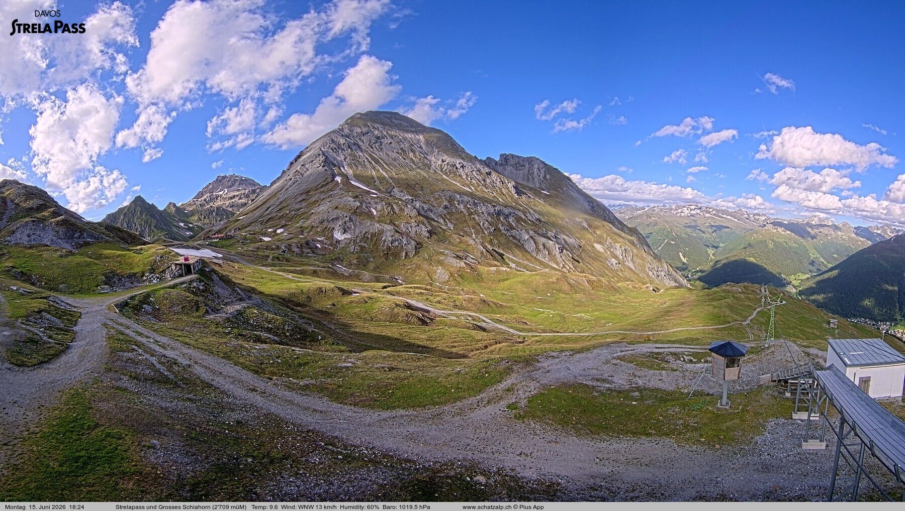 Davos: Strelapass