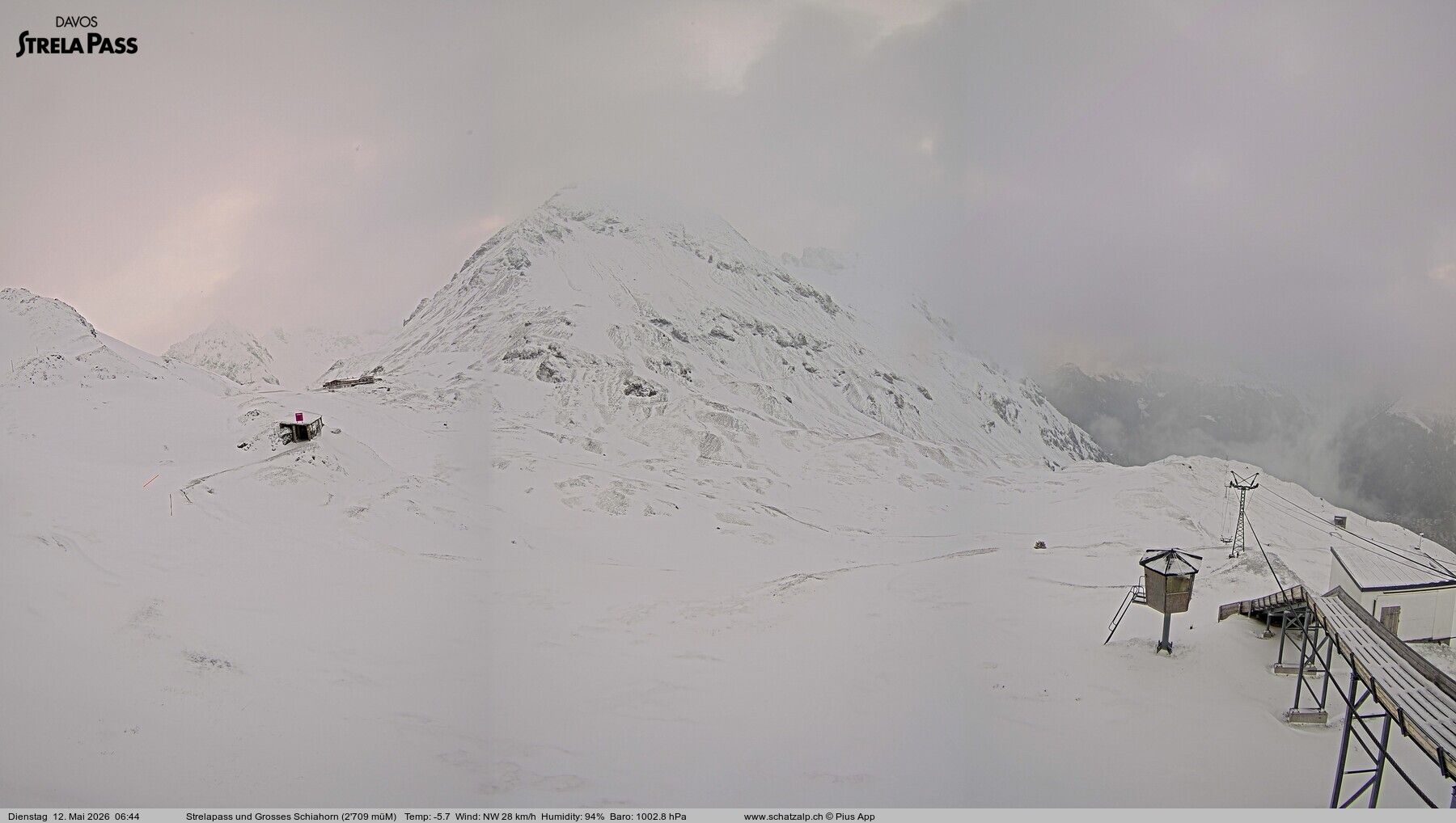 Davos: Strelapass
