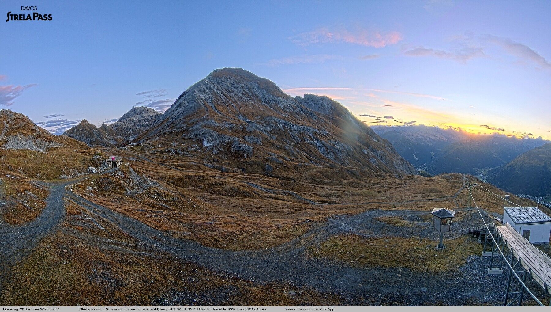 Davos: Strelapass