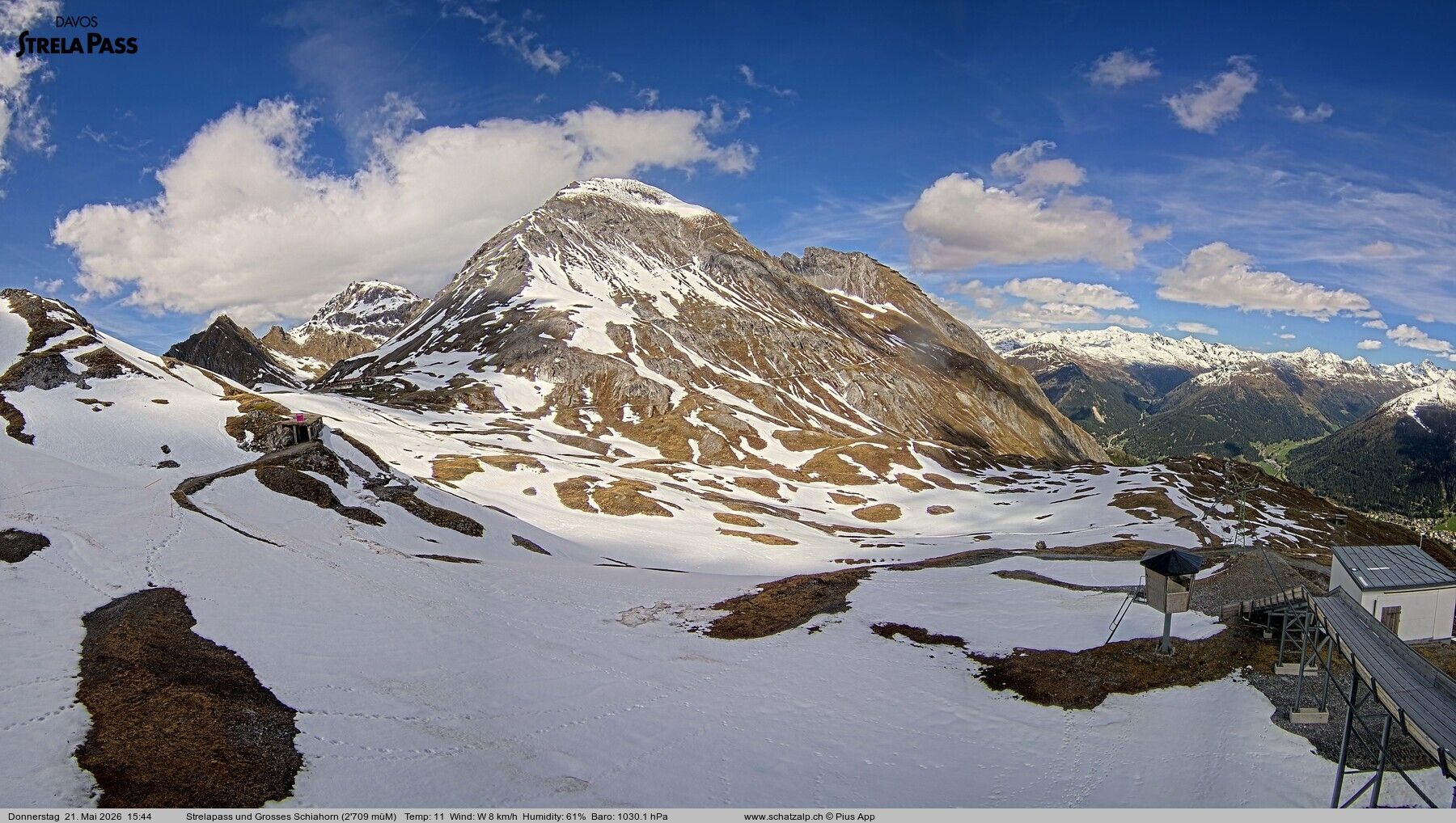 Davos: Strelapass