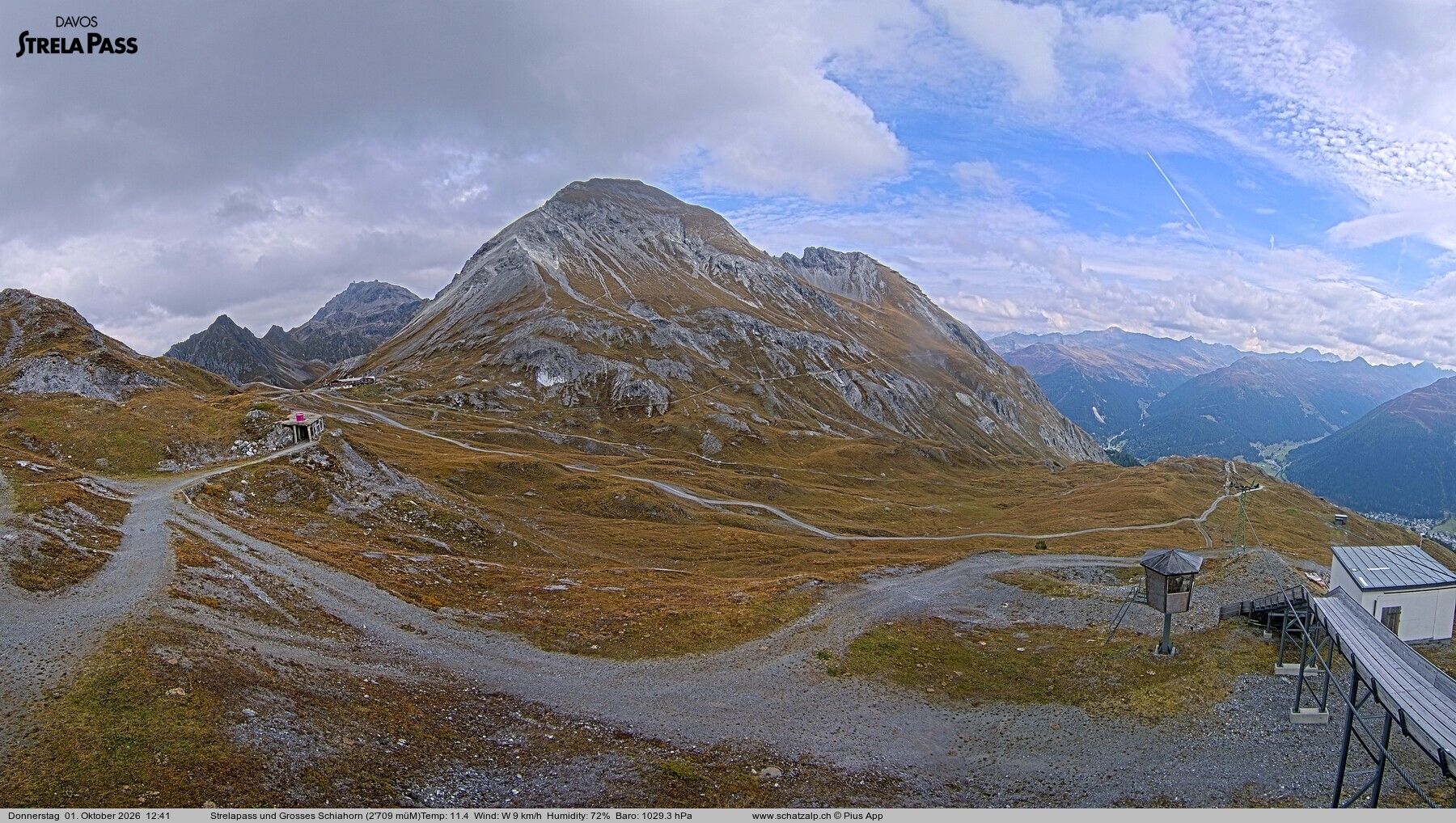 Davos: Strelapass